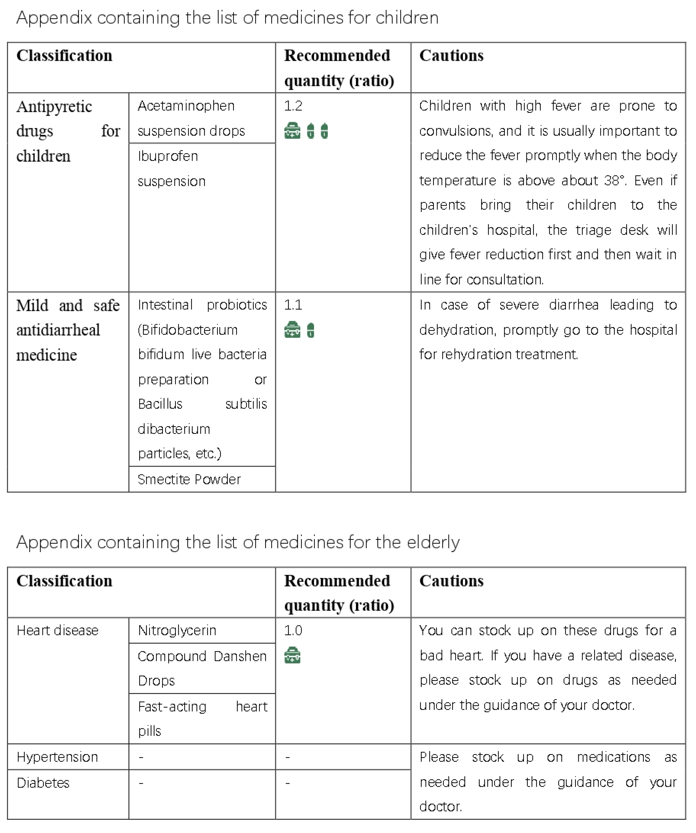 Ijerph 20 01060 g020