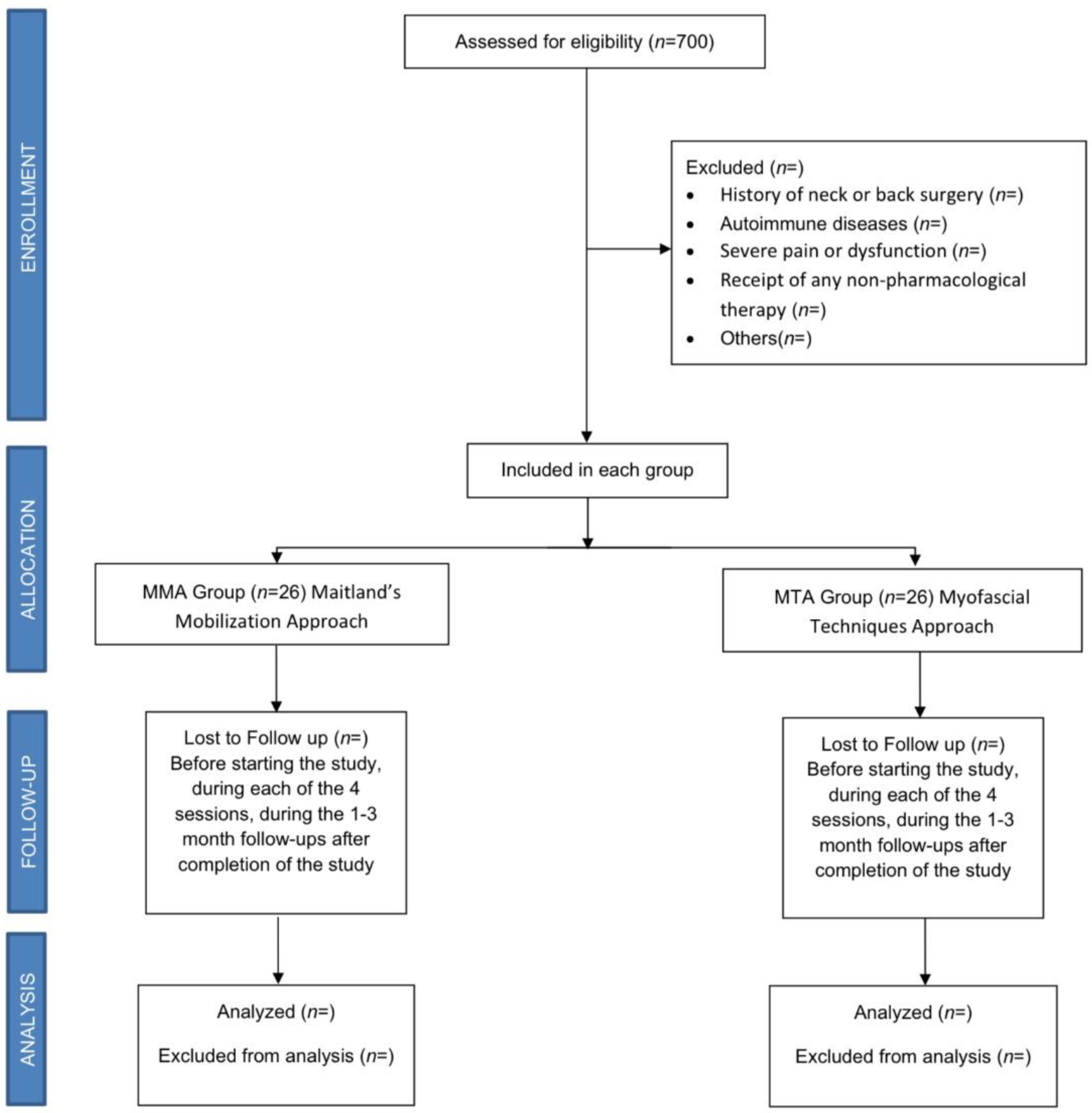 Ijerph 20 01061 g001