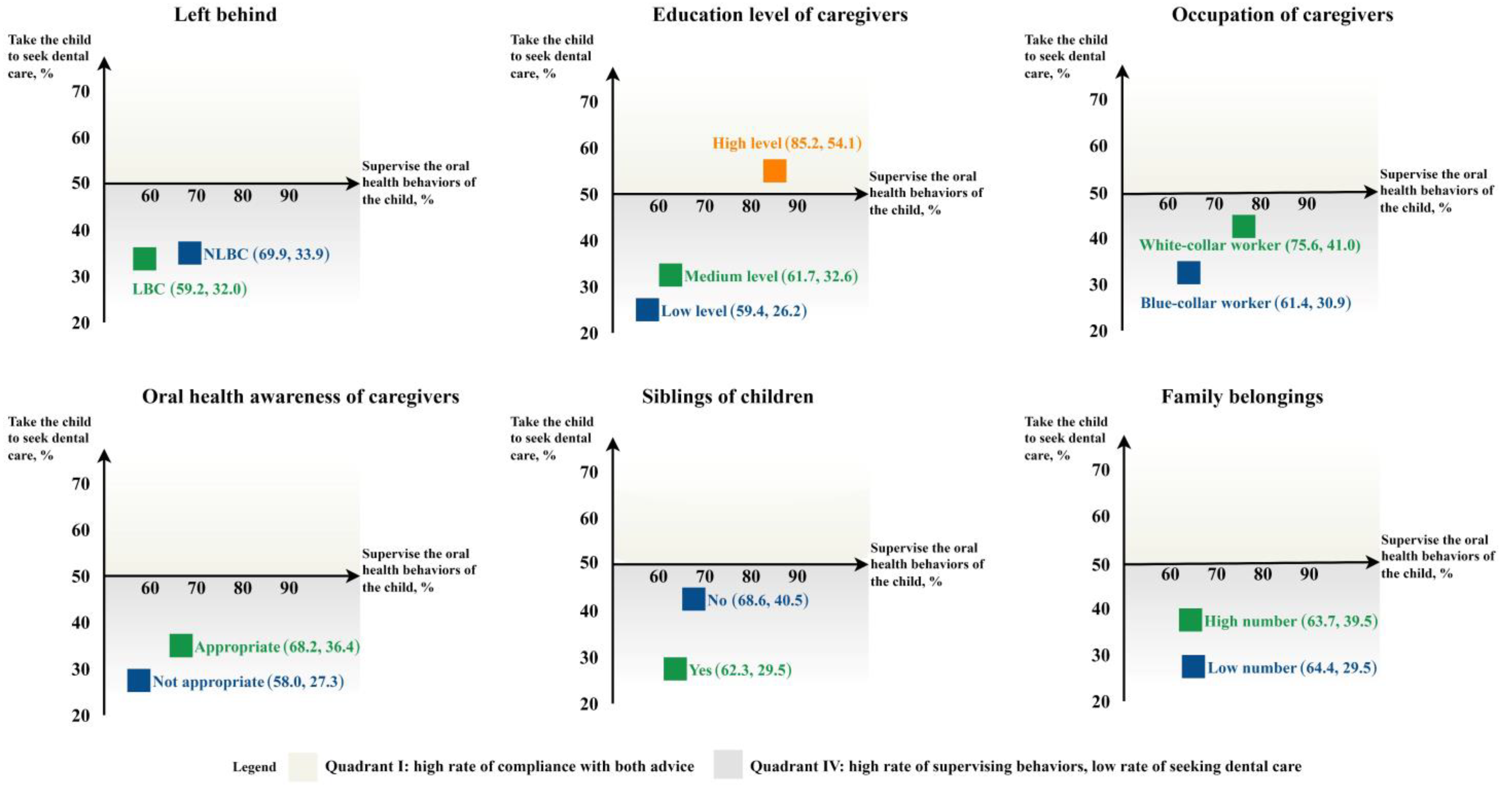 Ijerph 20 01068 g002