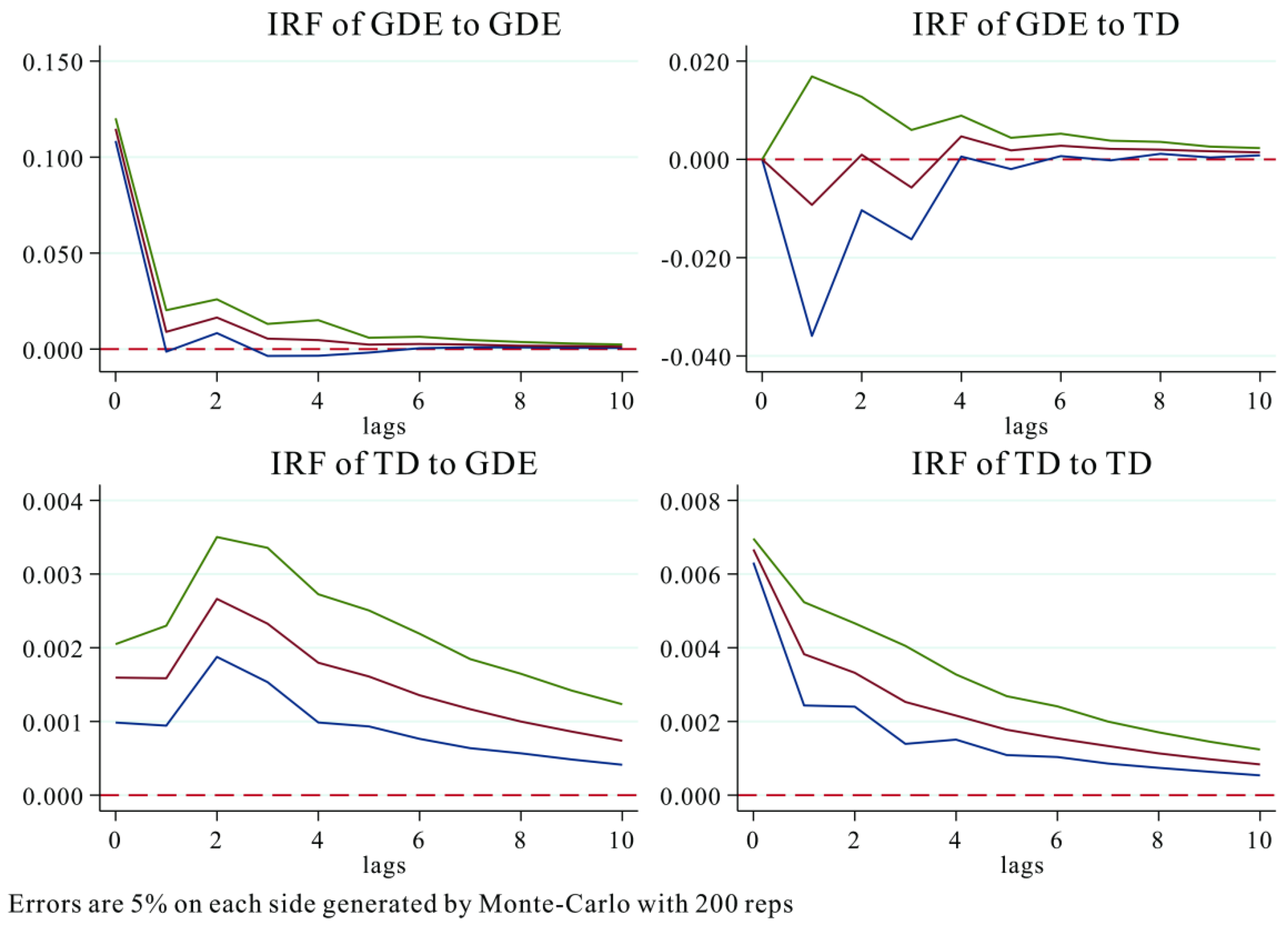 Ijerph 20 01072 g004