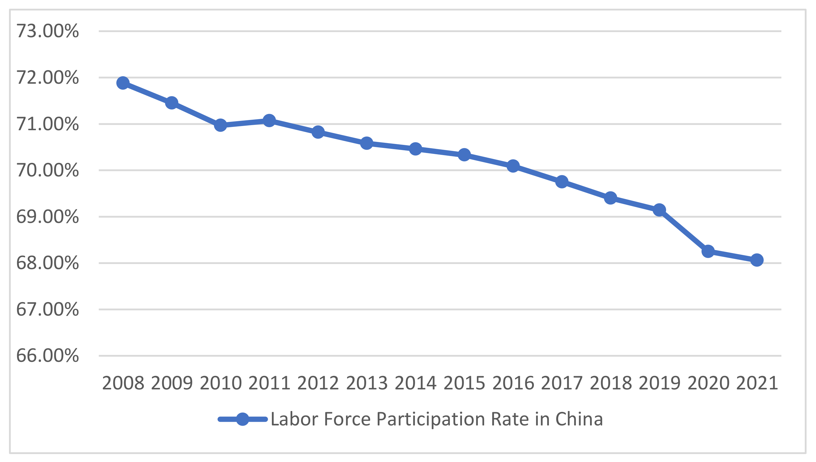 Ijerph 20 01096 g002