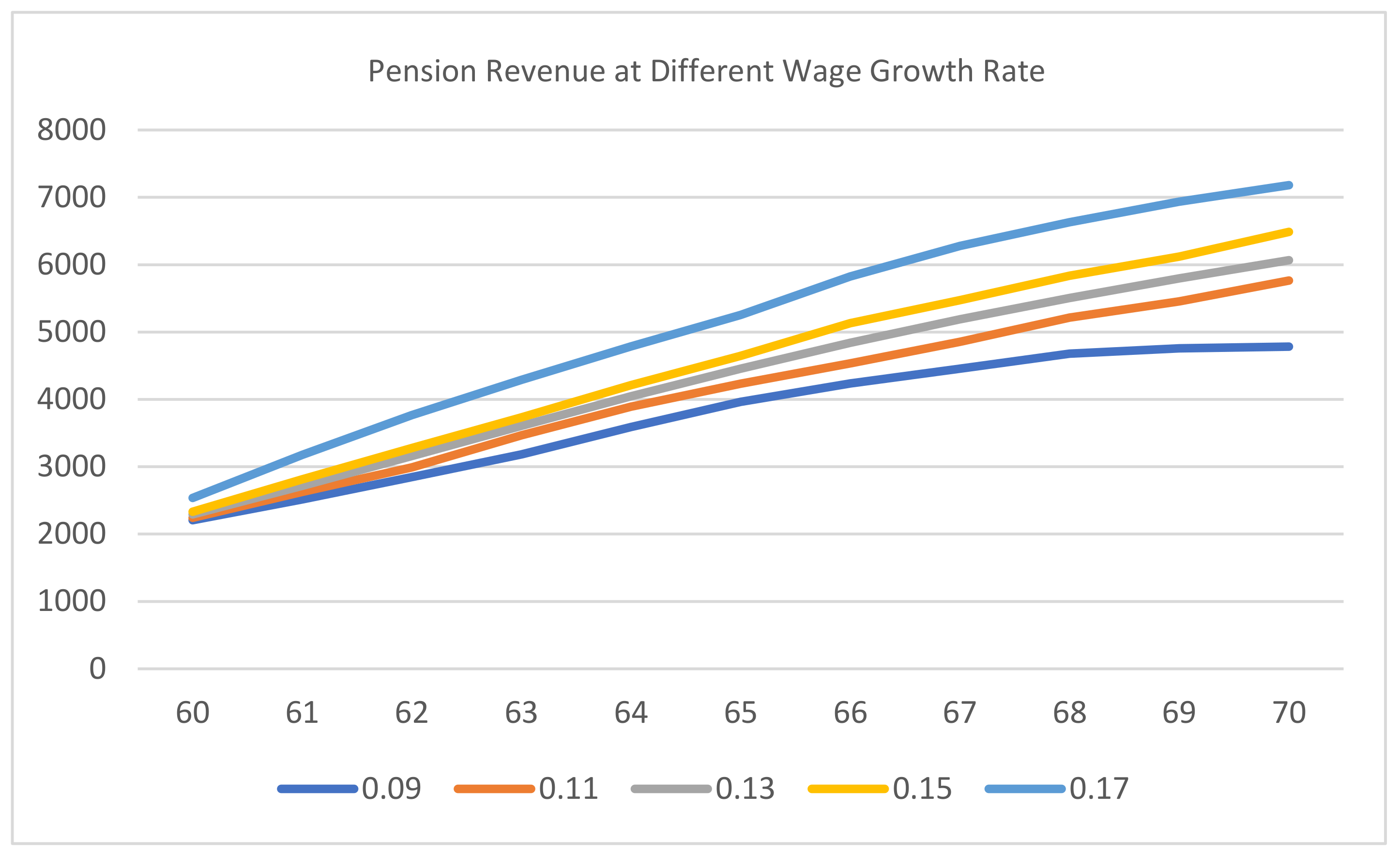 Ijerph 20 01096 g004