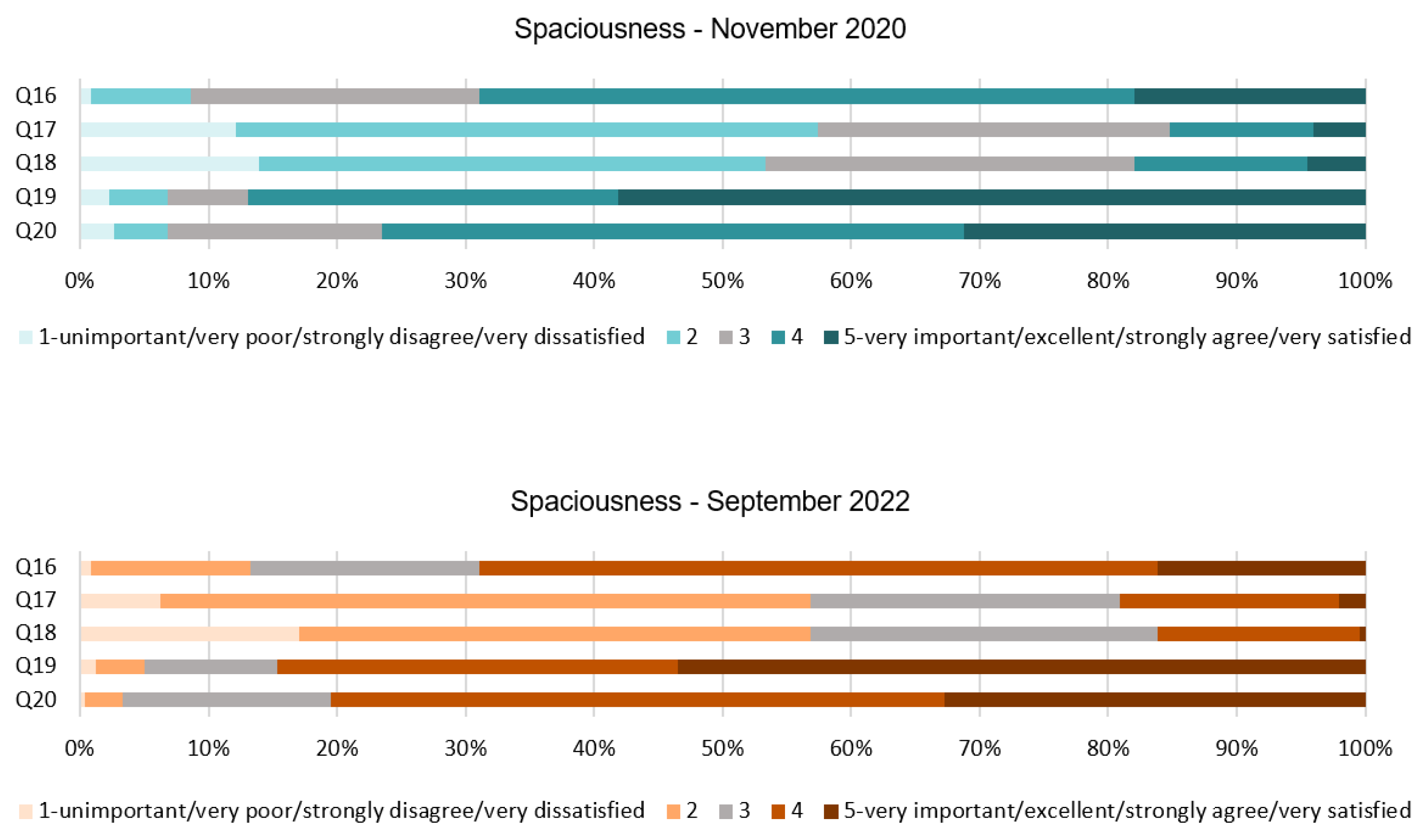 Ijerph 20 01100 g008
