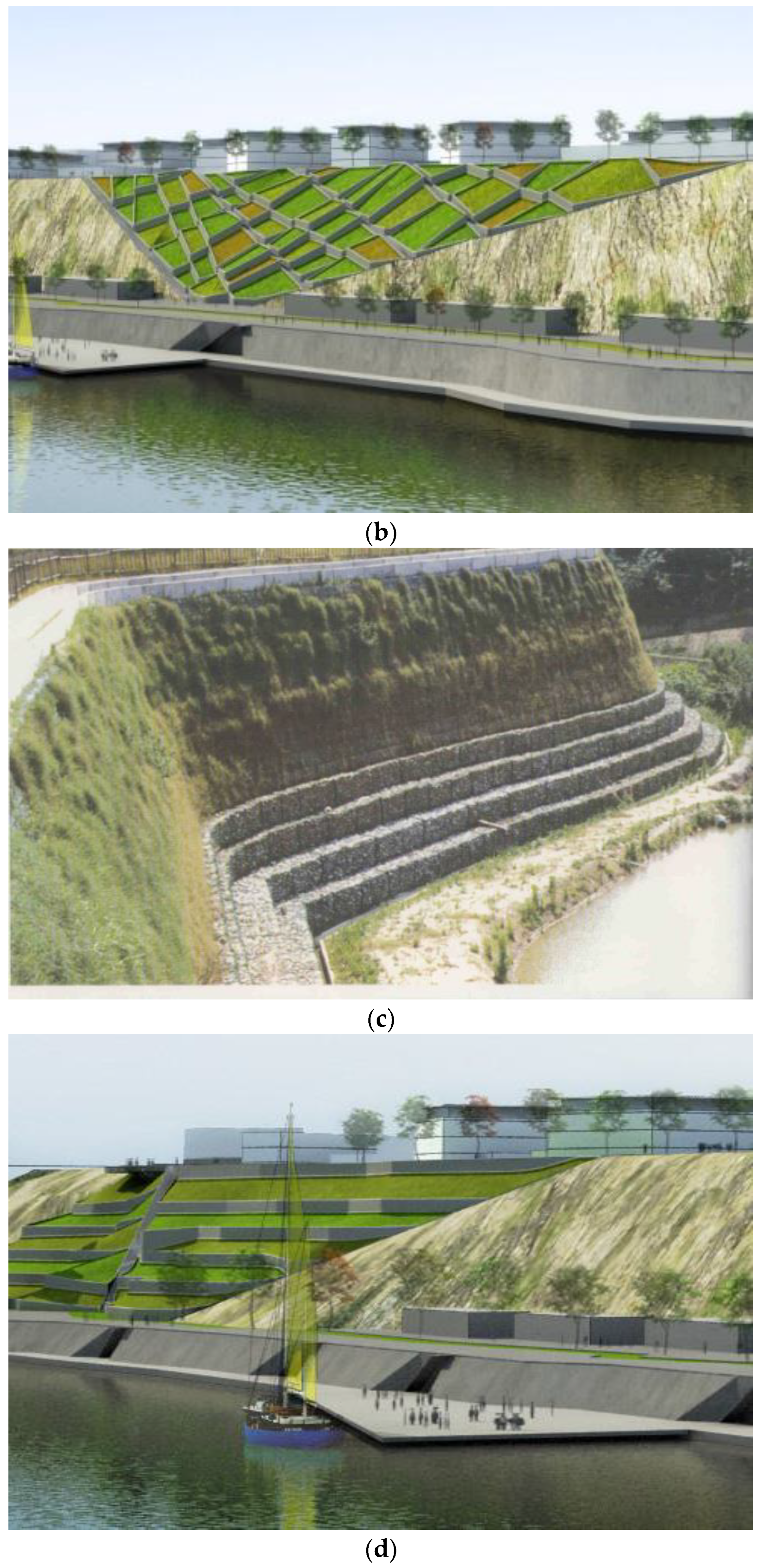 Ijerph 20 01102 g008b