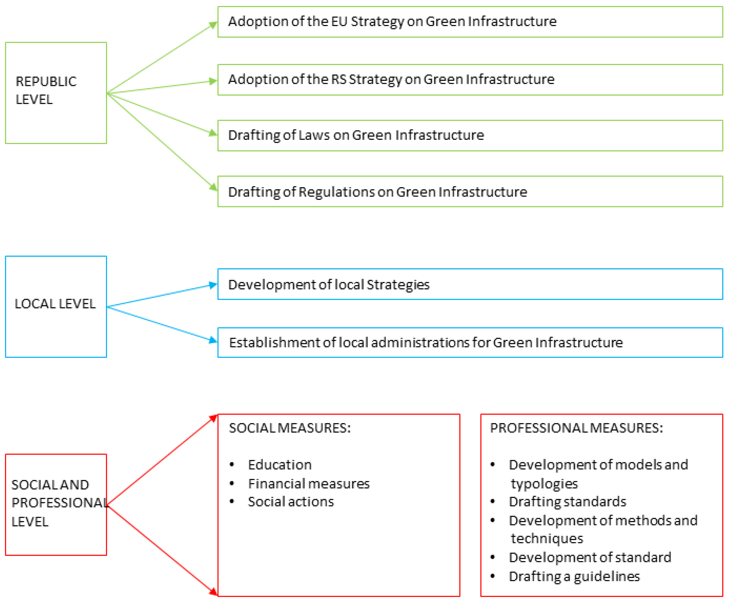 Ijerph 20 01102 g012