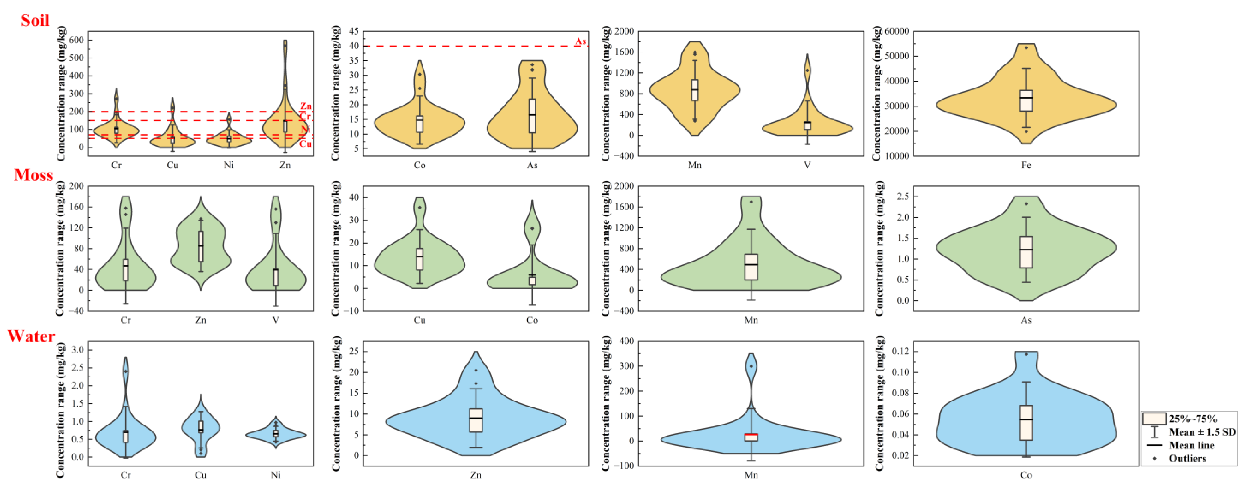 Ijerph 20 01126 g002