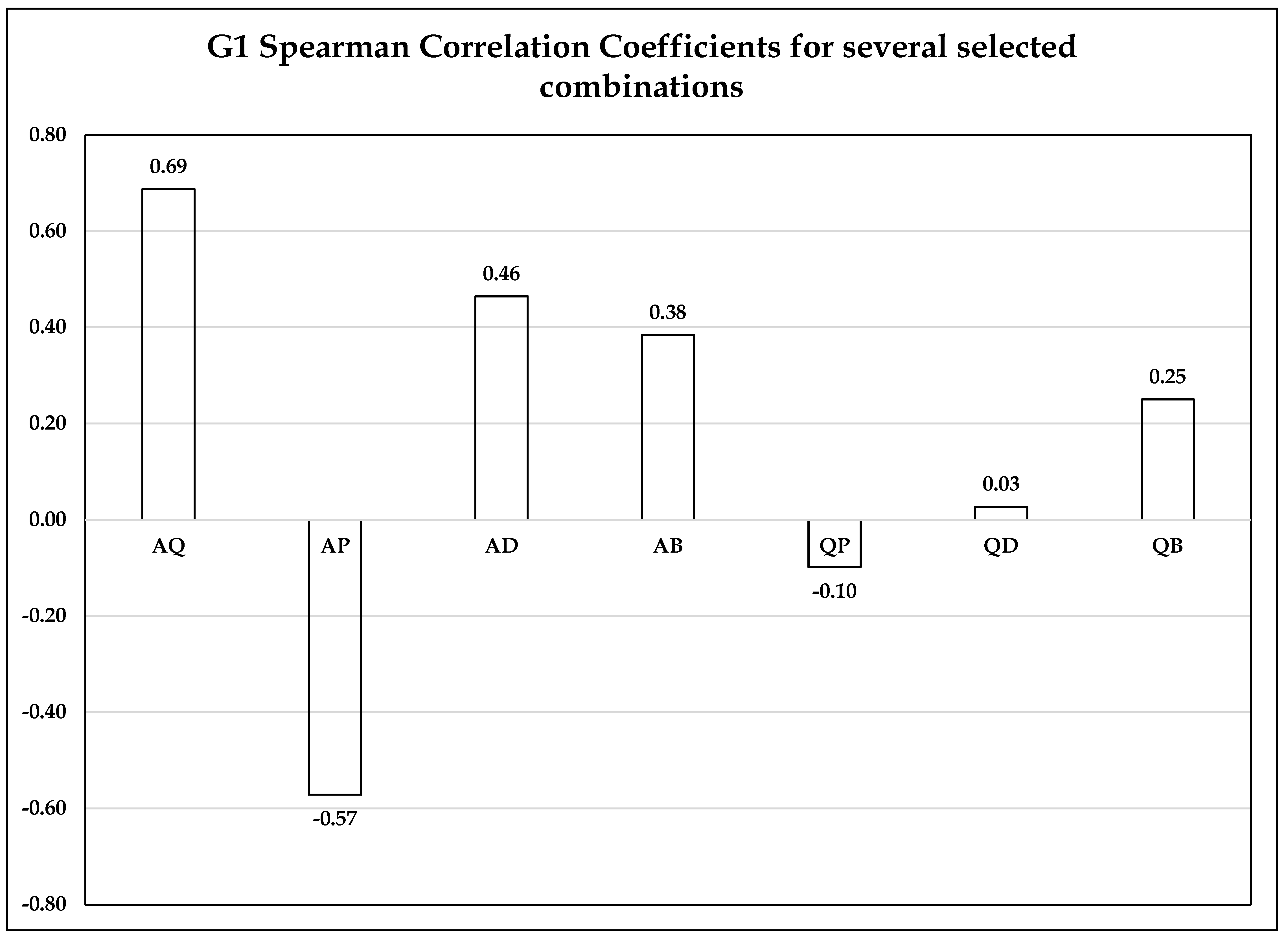 Ijerph 20 01127 g001