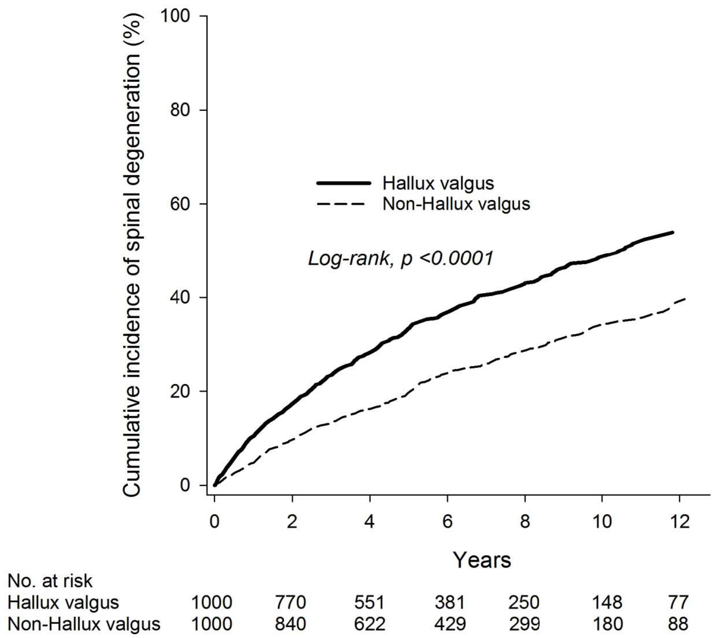 Ijerph 20 01152 g001