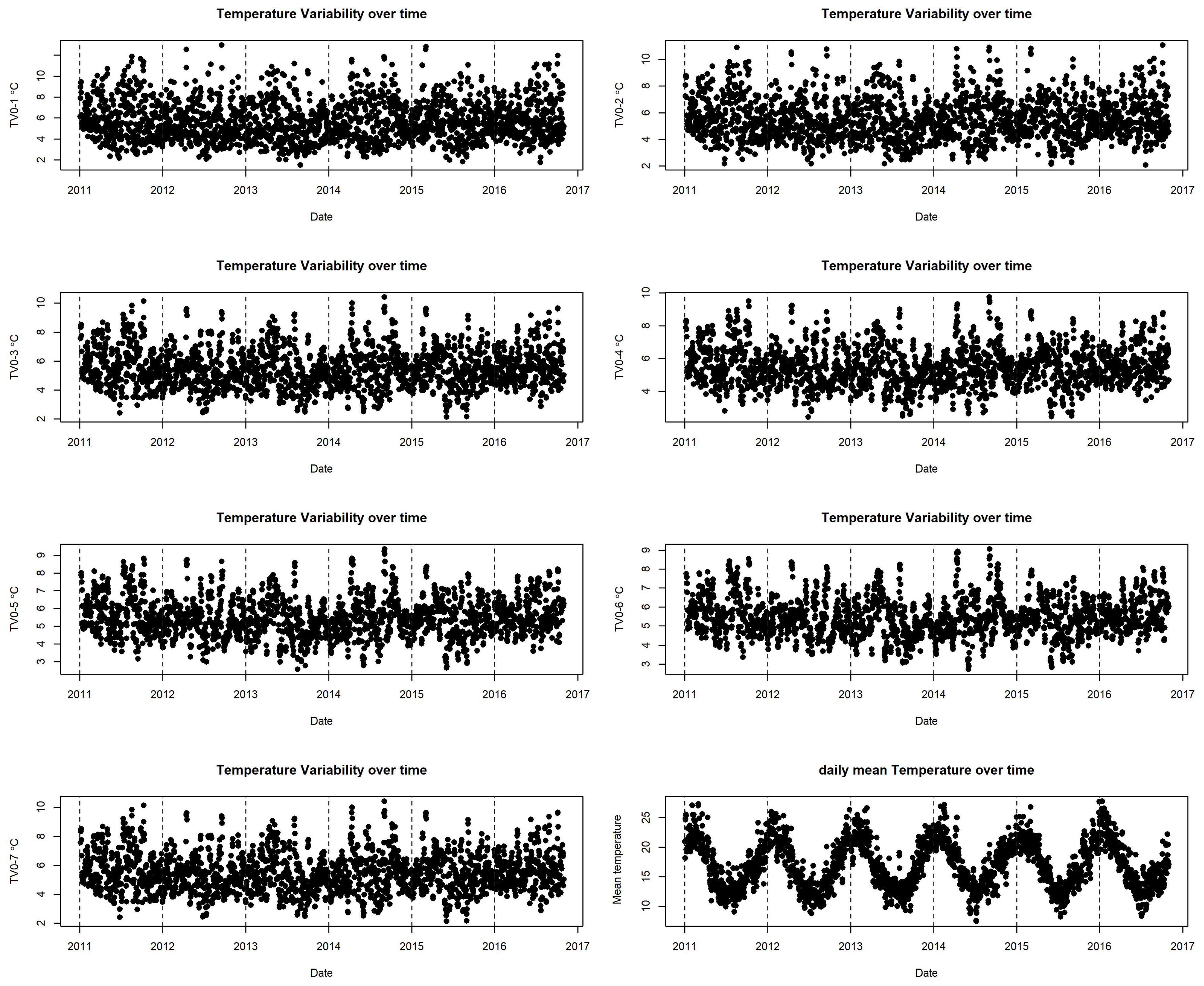 Ijerph 20 01159 g002