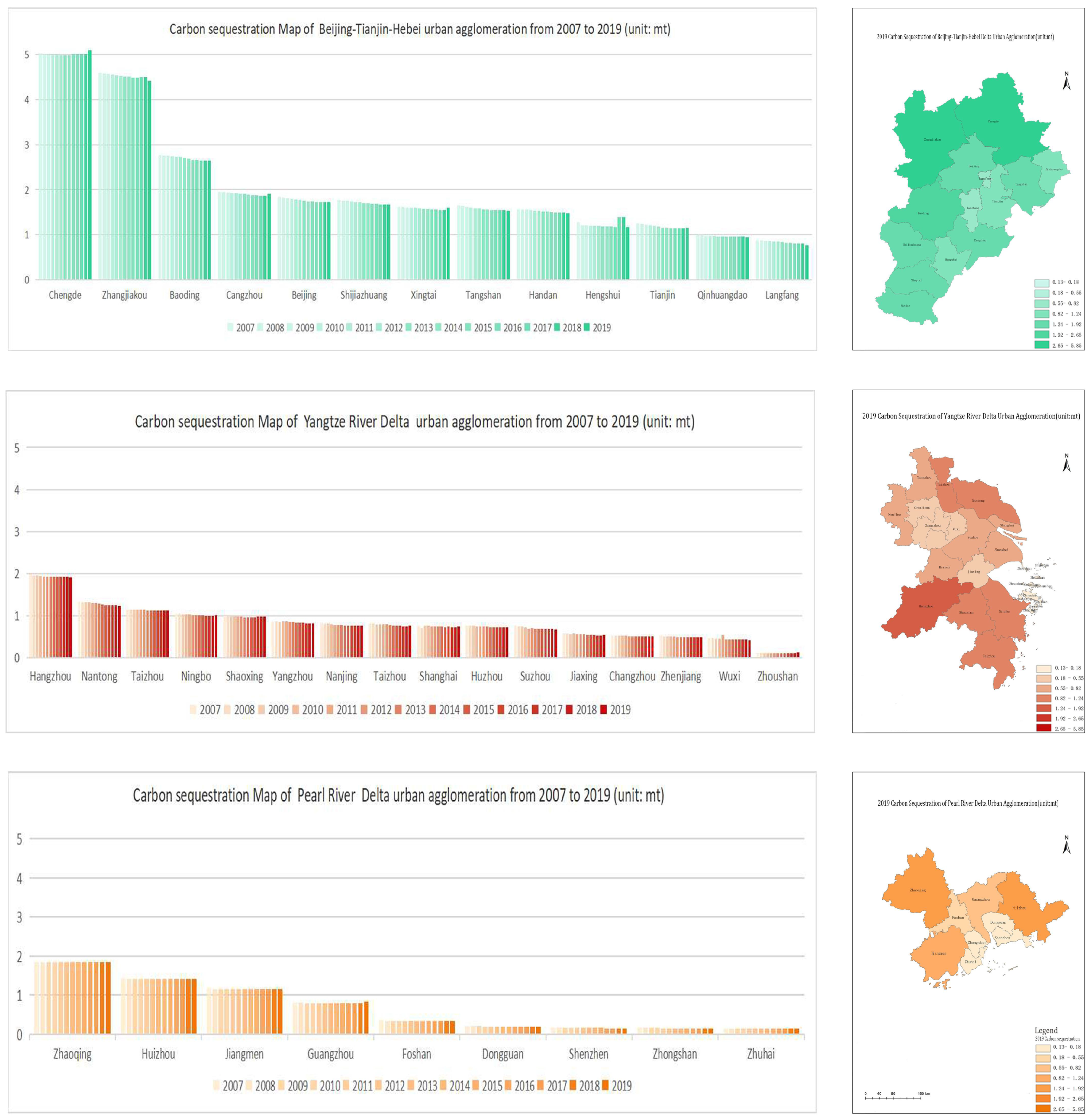 Ijerph 20 01166 g003 Ijerph 20 01166 g003