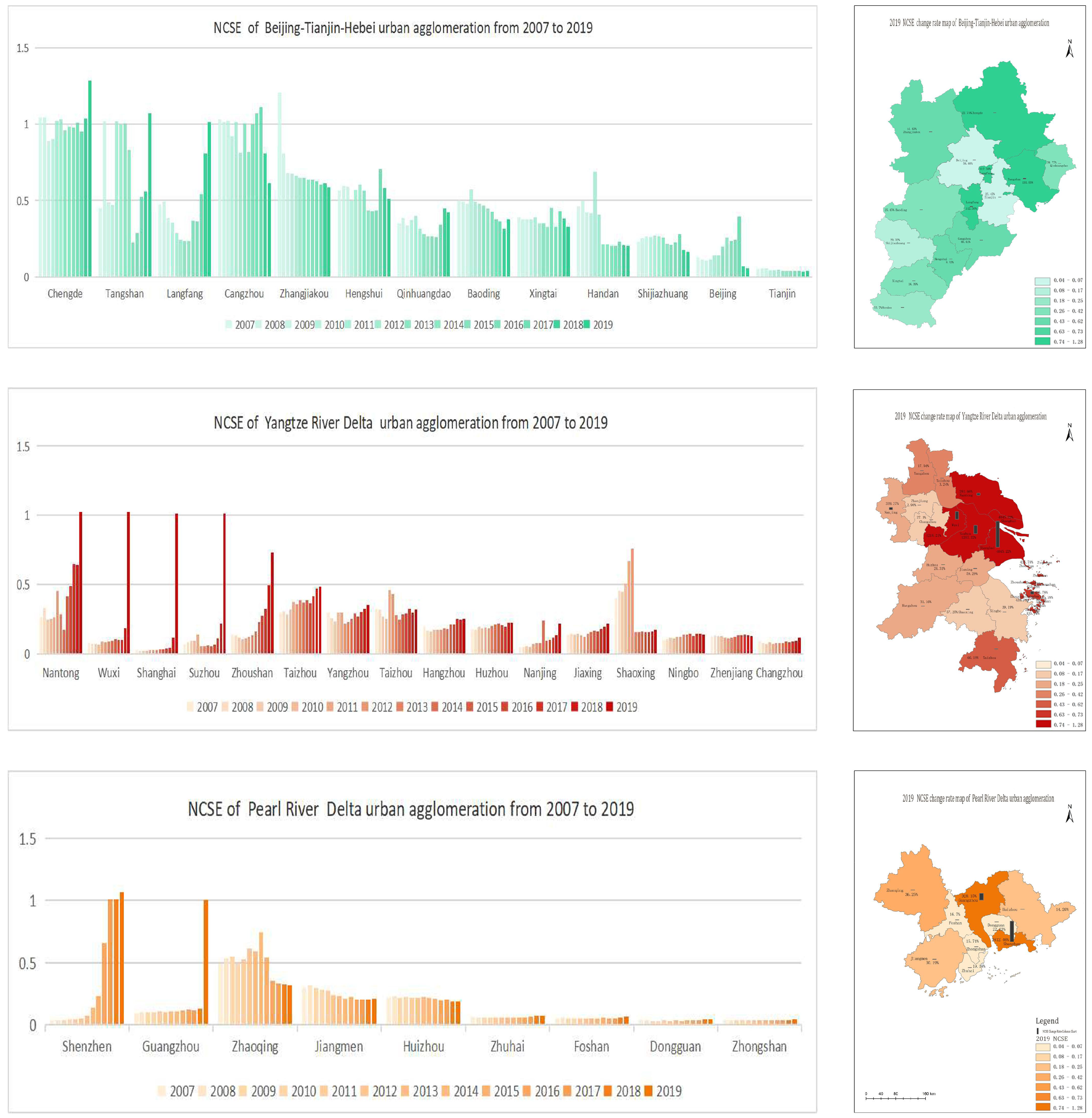Ijerph 20 01166 g004 Ijerph 20 01166 g004