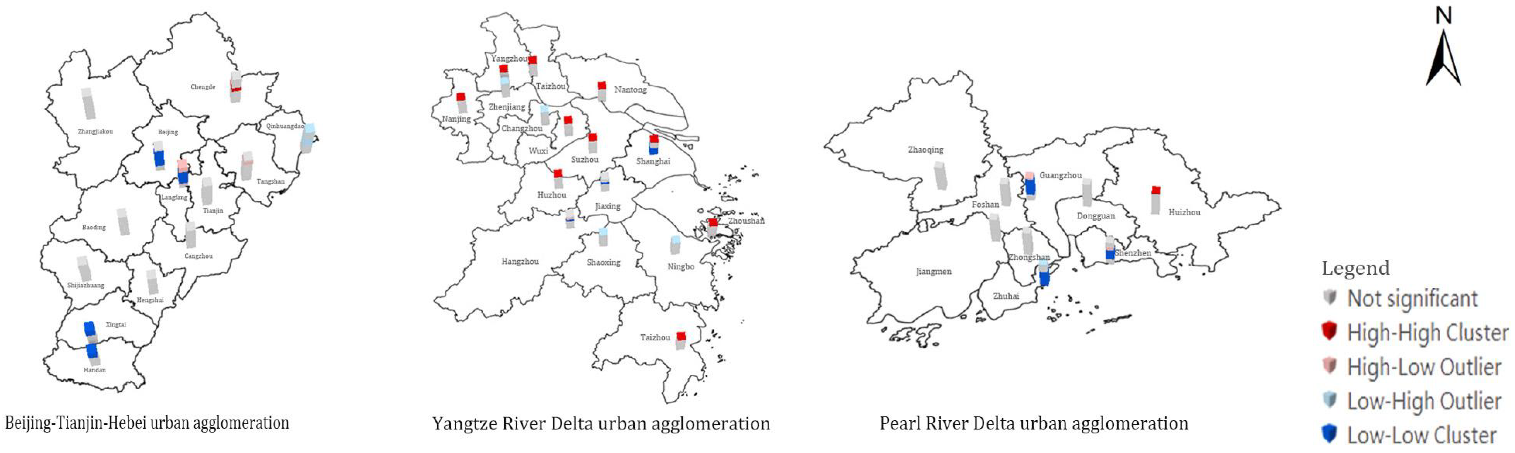 Ijerph 20 01166 g005 Ijerph 20 01166 g005