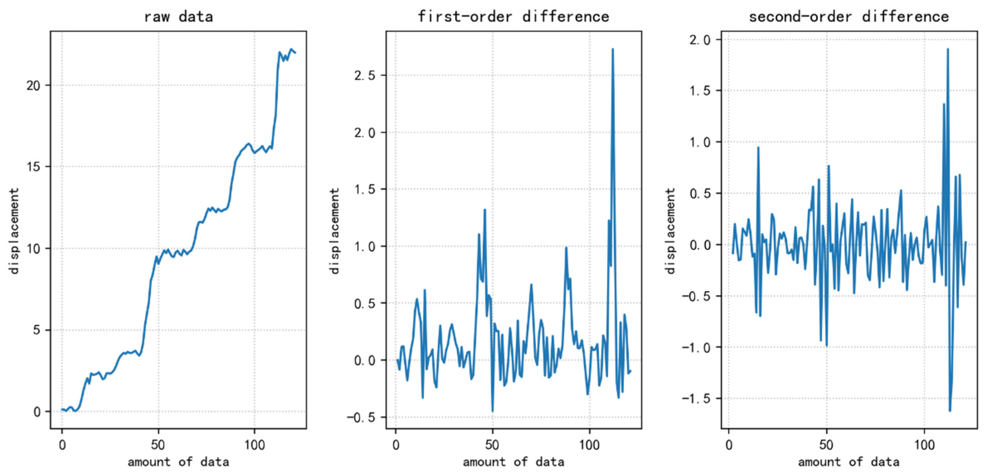 Ijerph 20 01167 g006