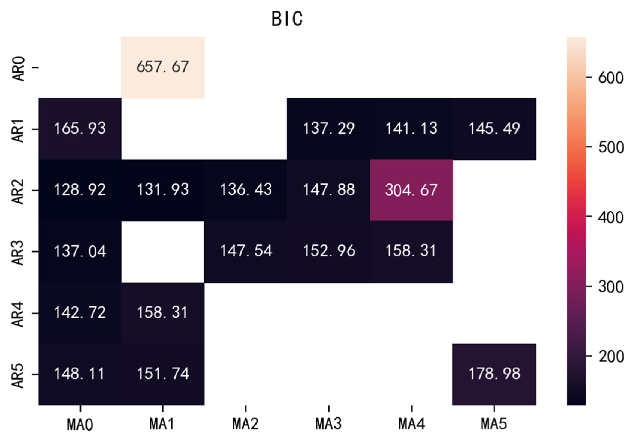 Ijerph 20 01167 g008