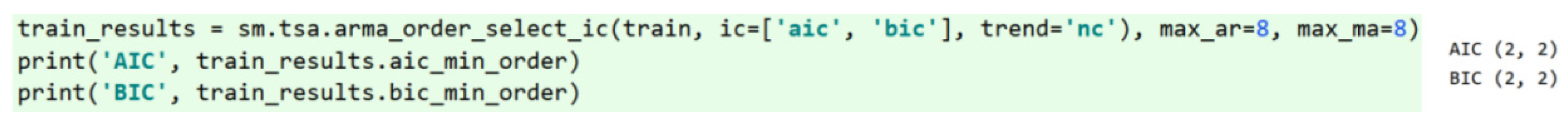 Ijerph 20 01167 g009