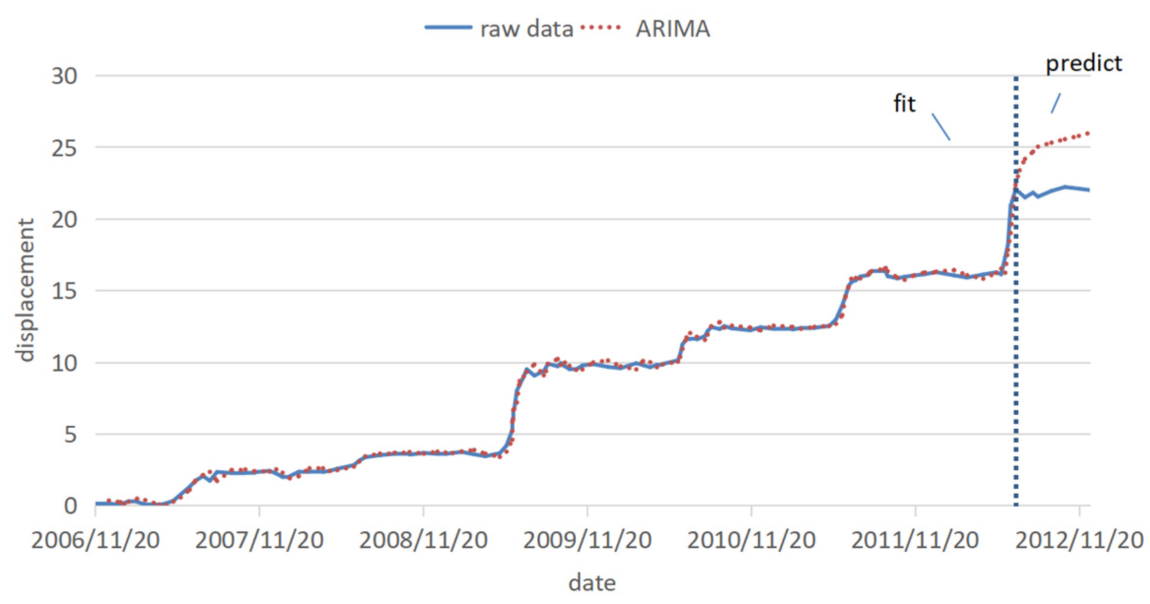 Ijerph 20 01167 g010
