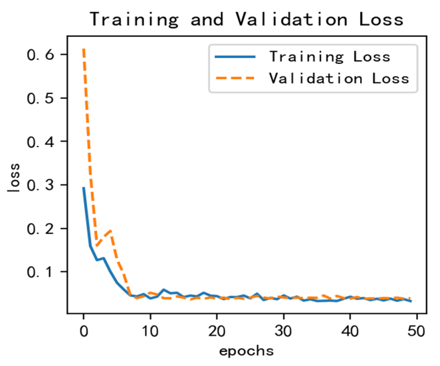 Ijerph 20 01167 g013