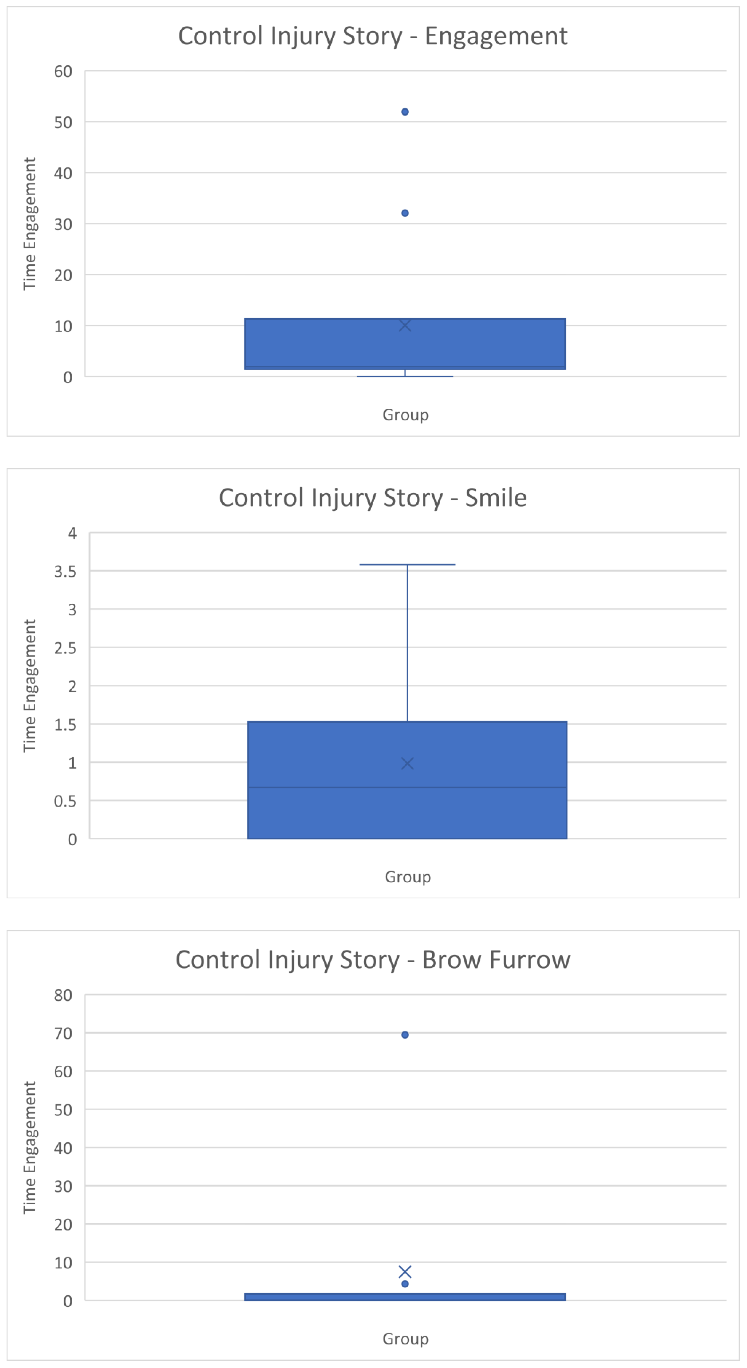 Ijerph 20 01169 g0a2