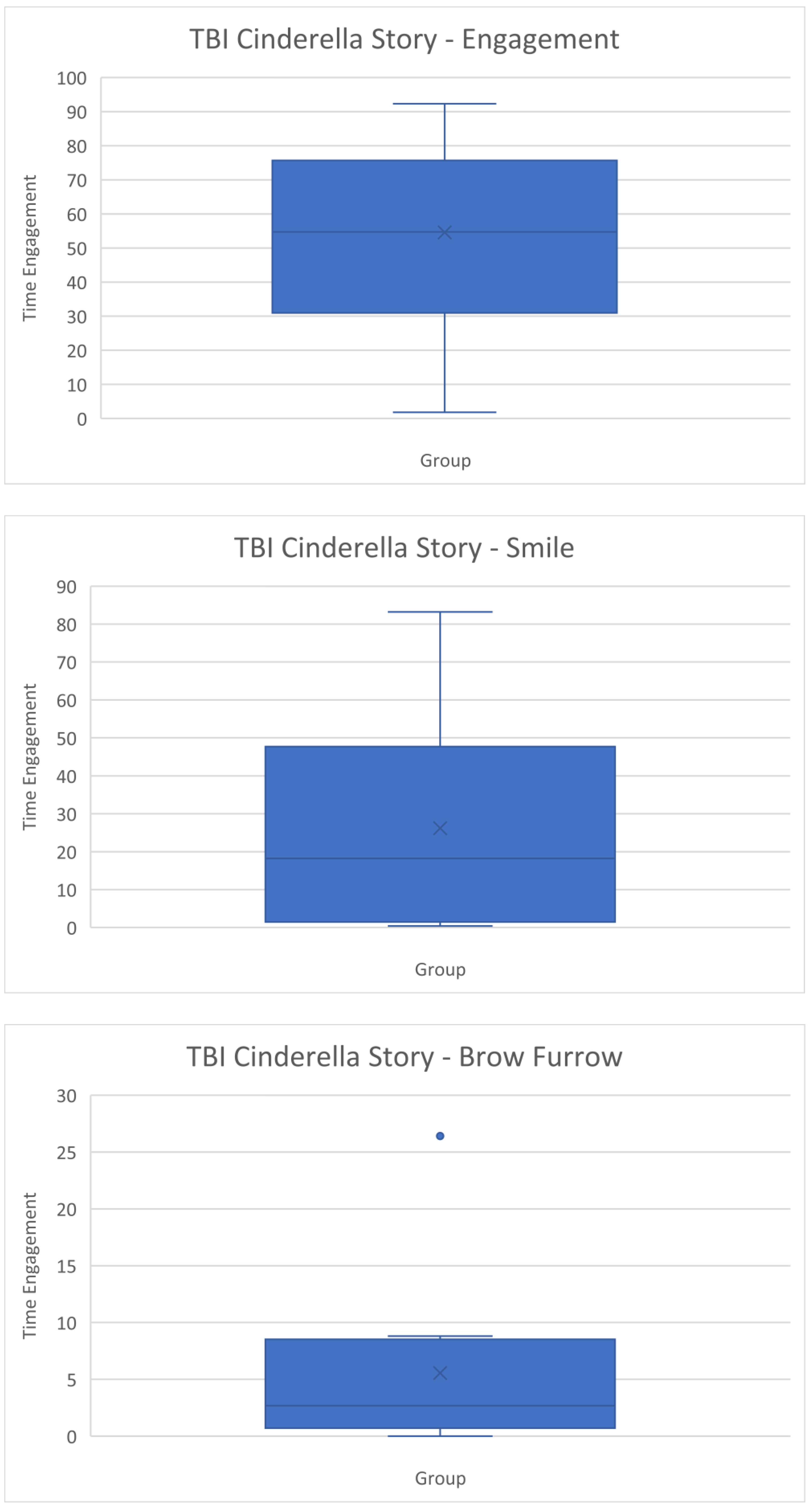 Ijerph 20 01169 g0a3