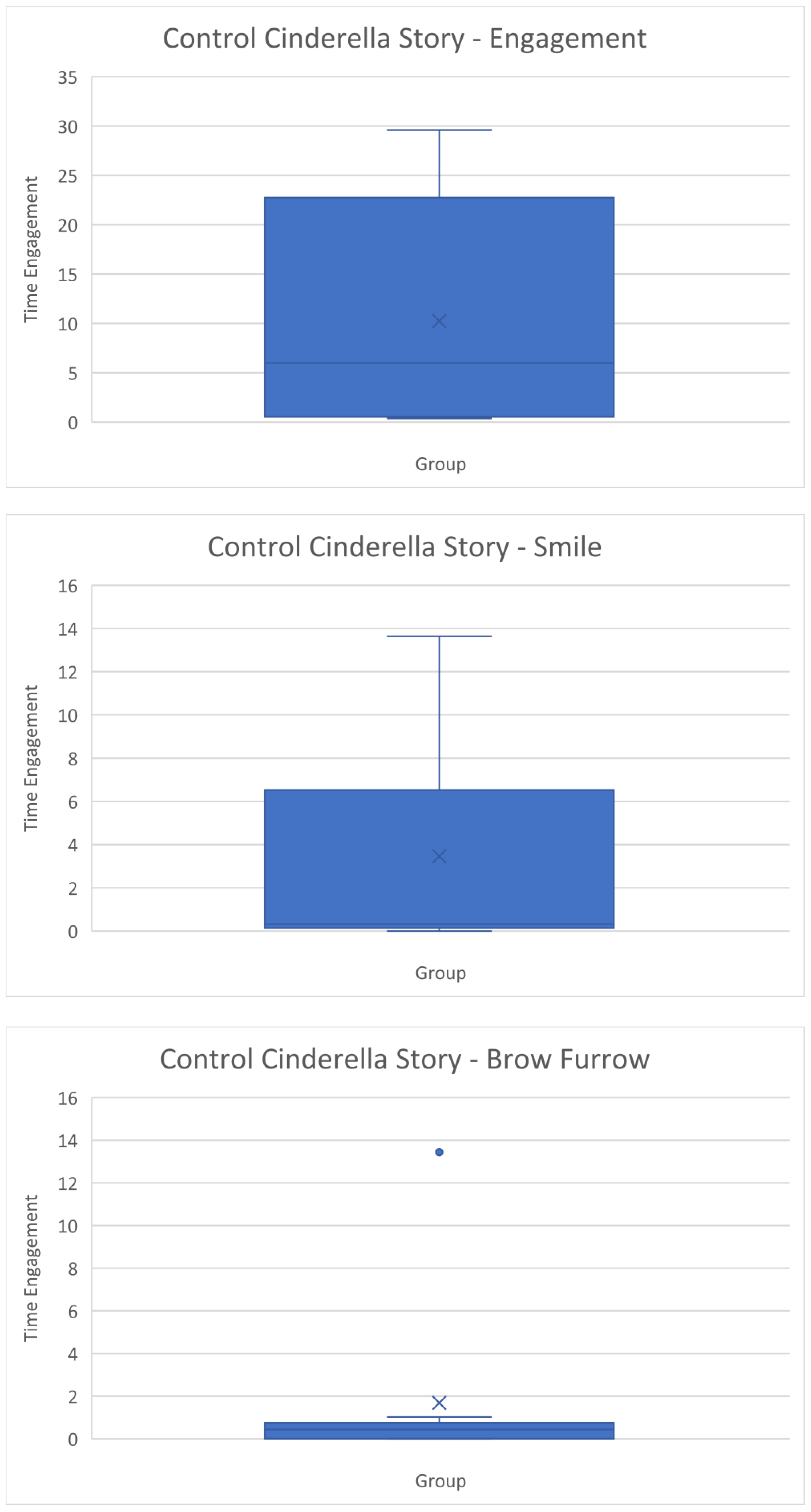 Ijerph 20 01169 g0a4