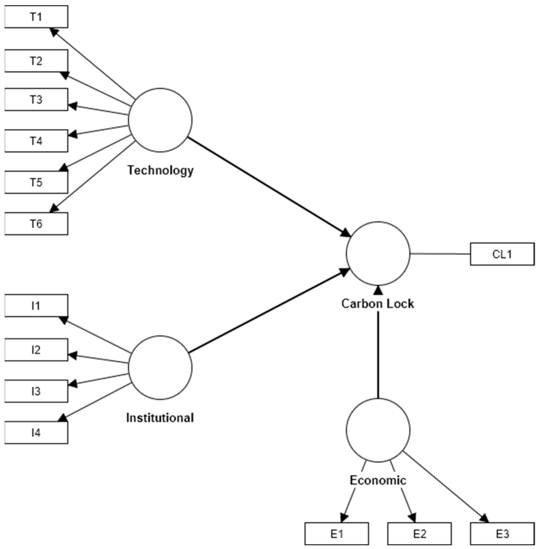 Ijerph 20 01170 g002 Ijerph 20 01170 g002