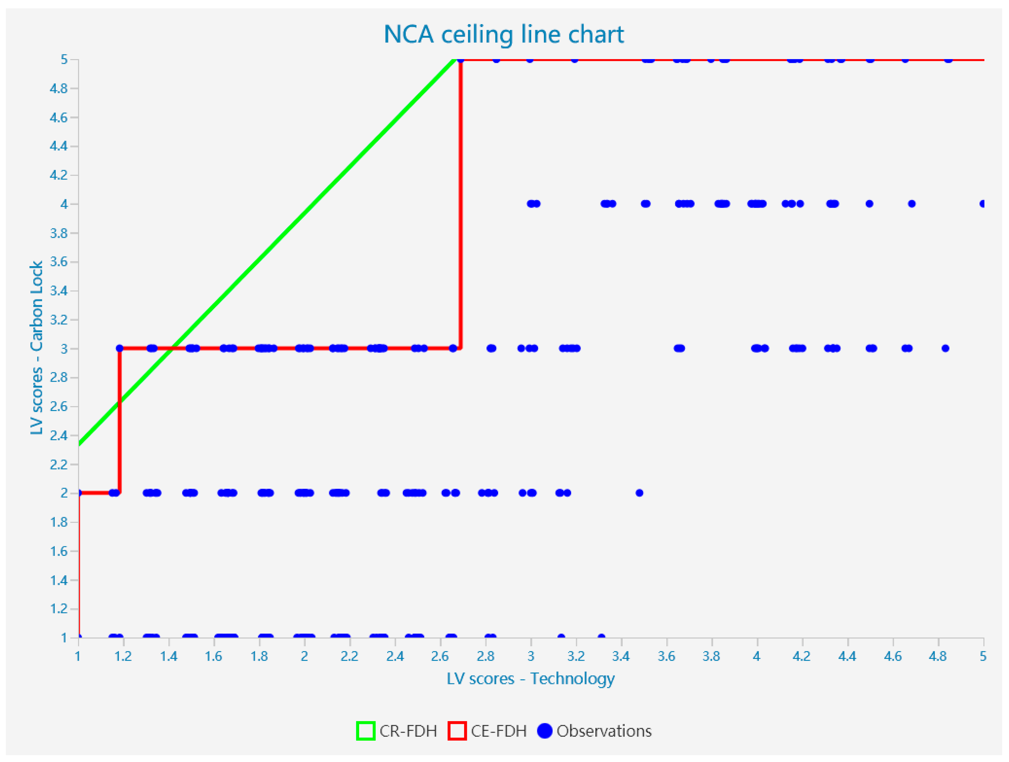 Ijerph 20 01170 g004 Ijerph 20 01170 g004