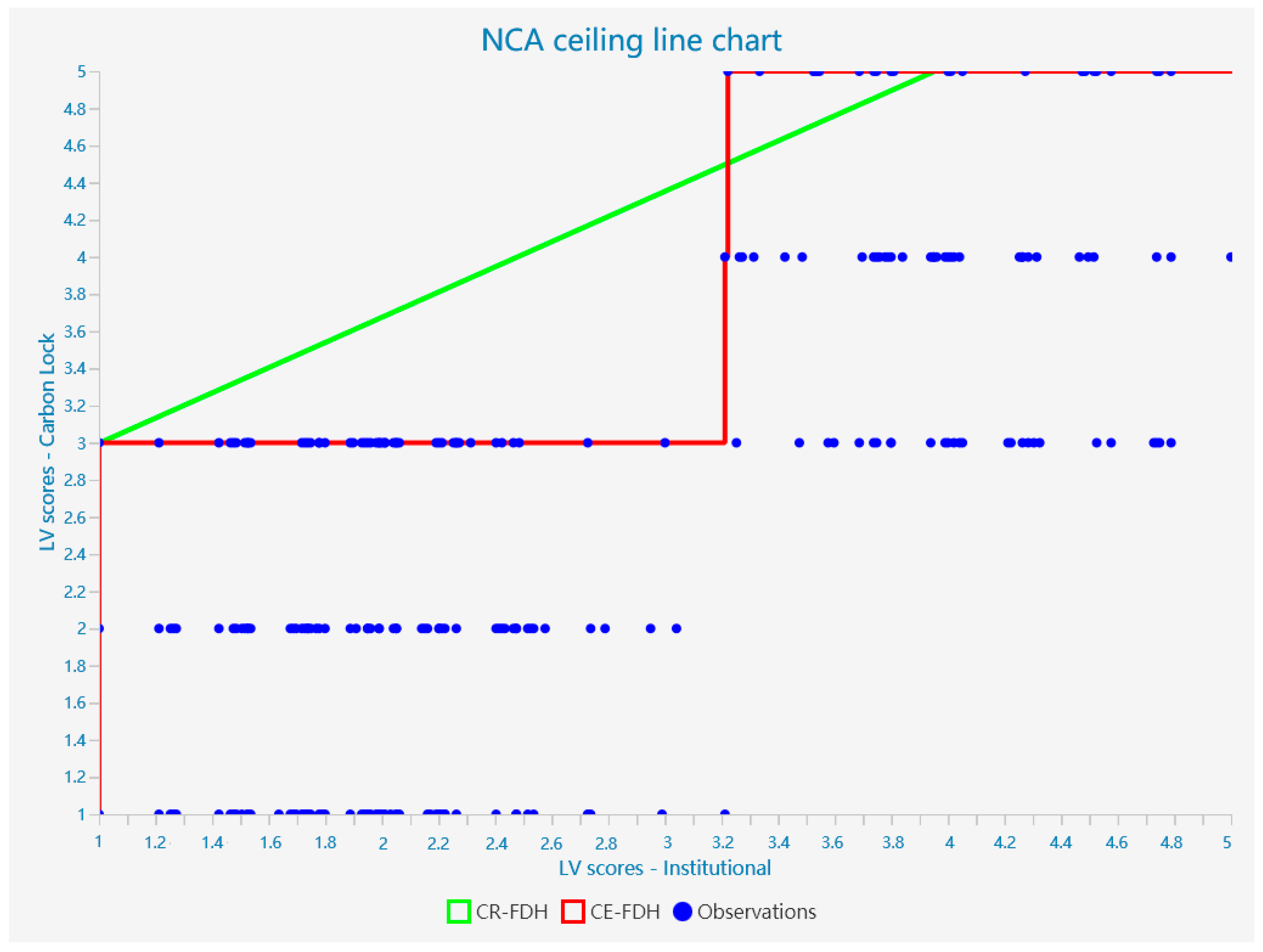Ijerph 20 01170 g005 Ijerph 20 01170 g005