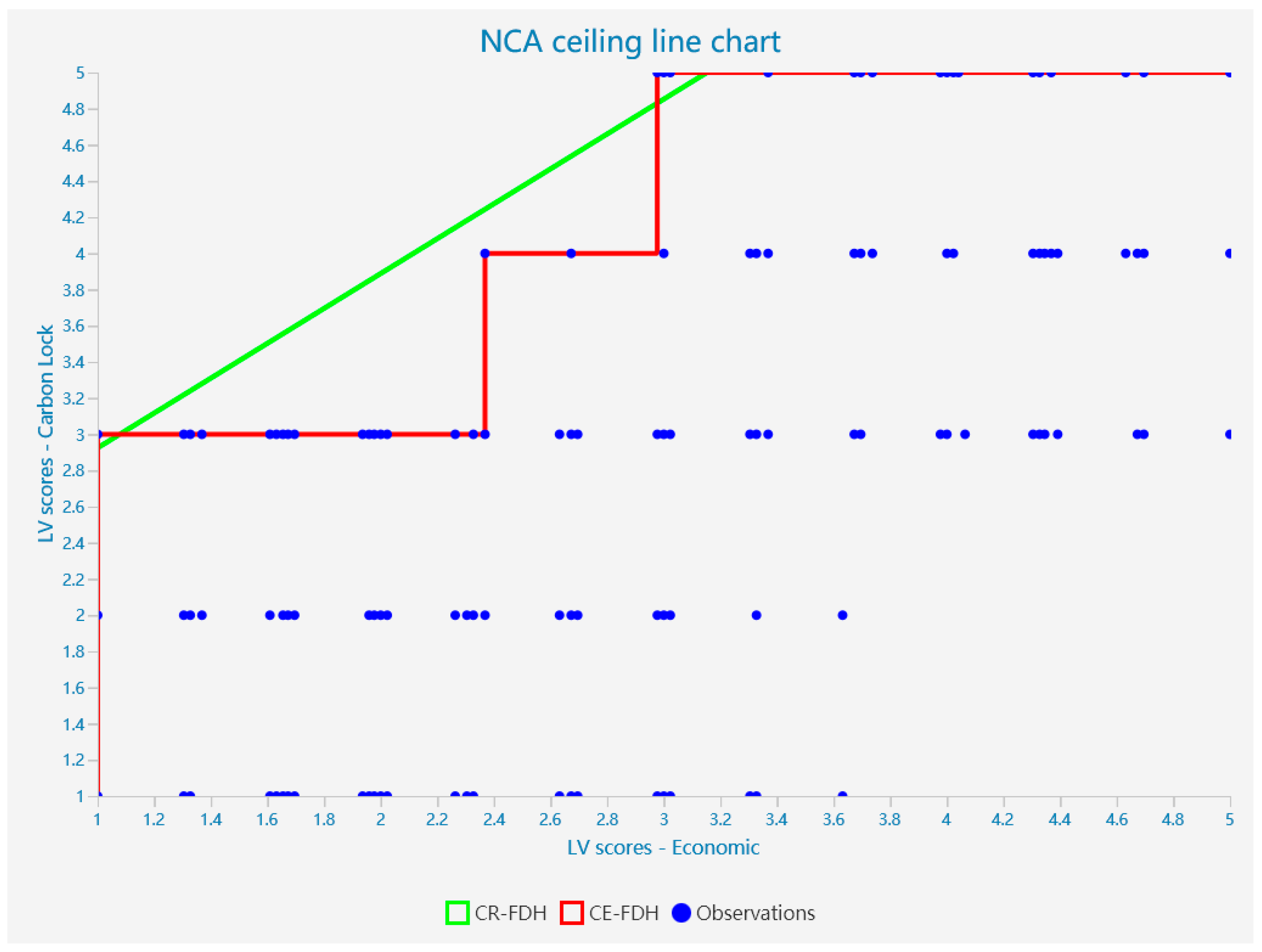 Ijerph 20 01170 g006 Ijerph 20 01170 g006