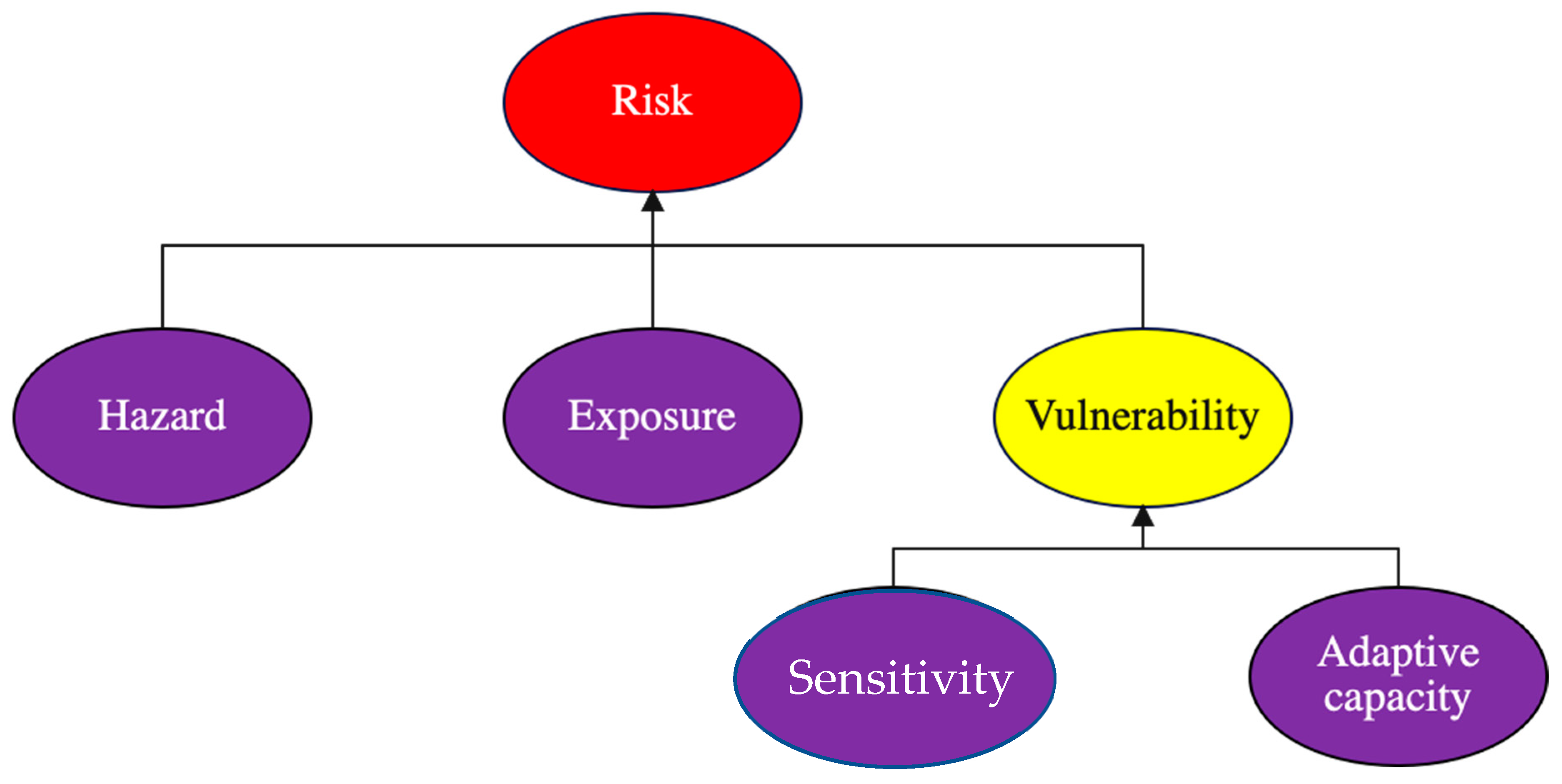 Ijerph 20 01172 g001 Ijerph 20 01172 g001