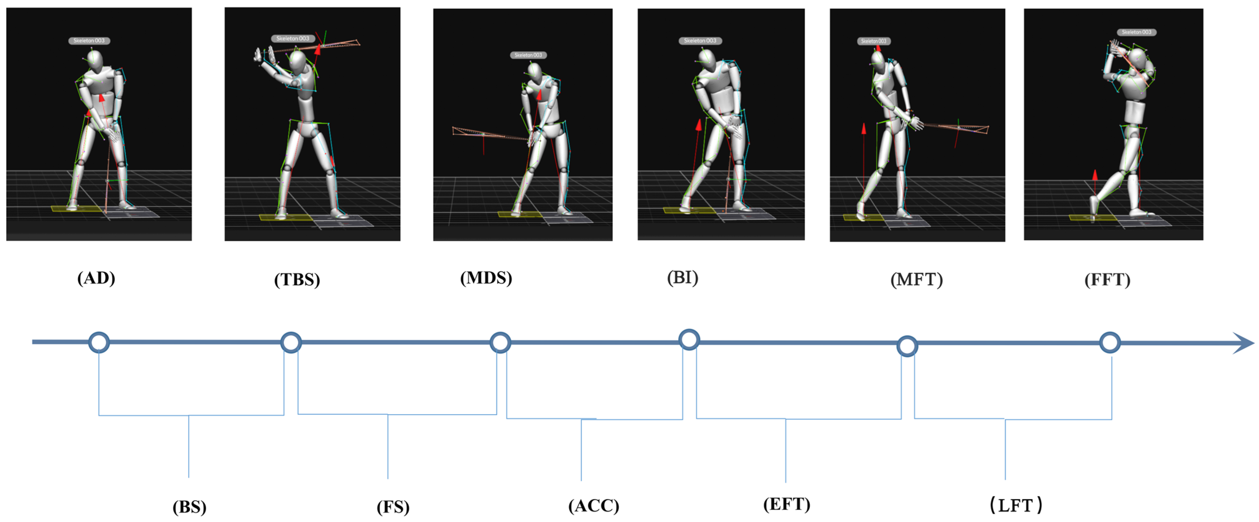 Ijerph 20 01176 g003