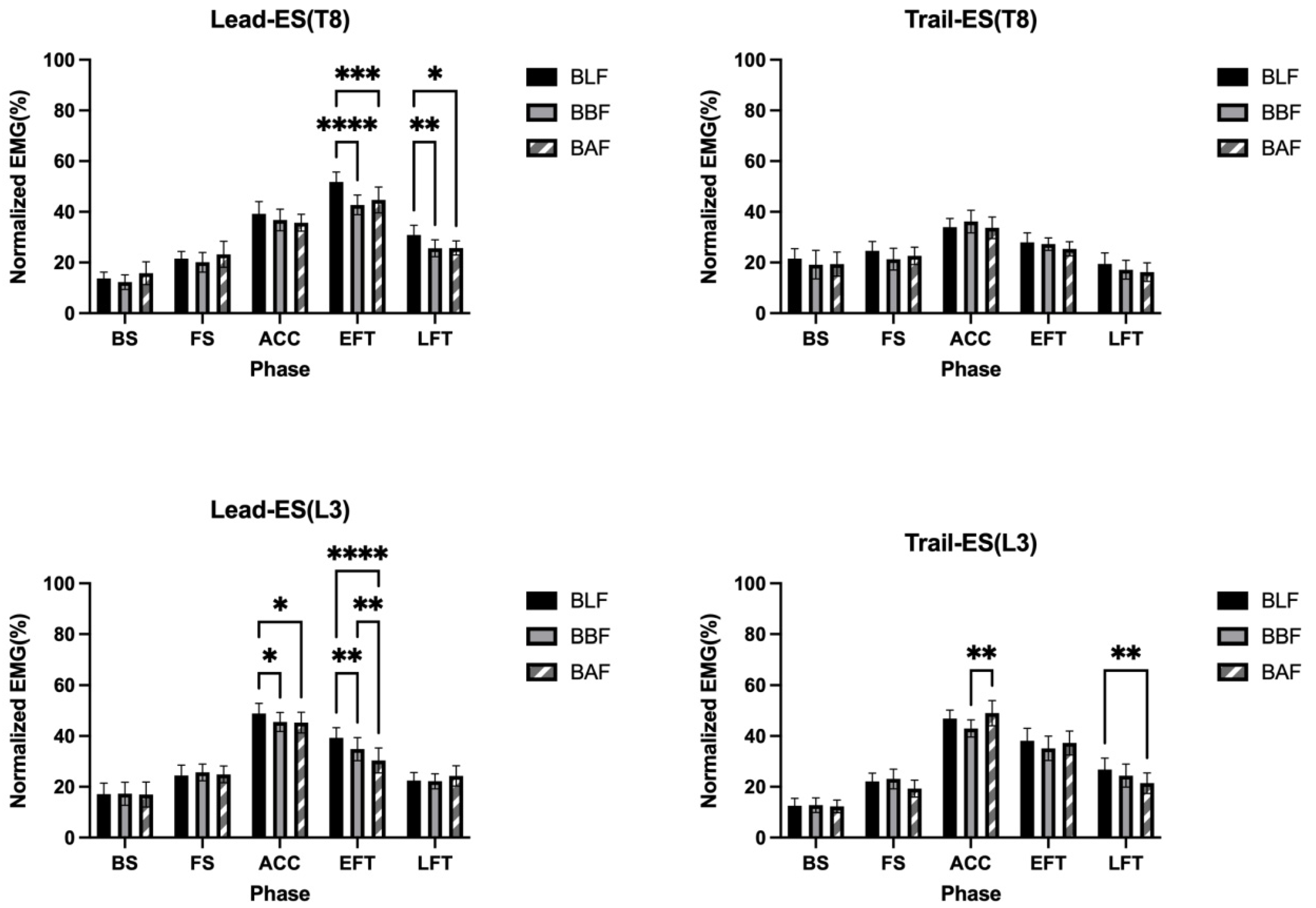 Ijerph 20 01176 g004