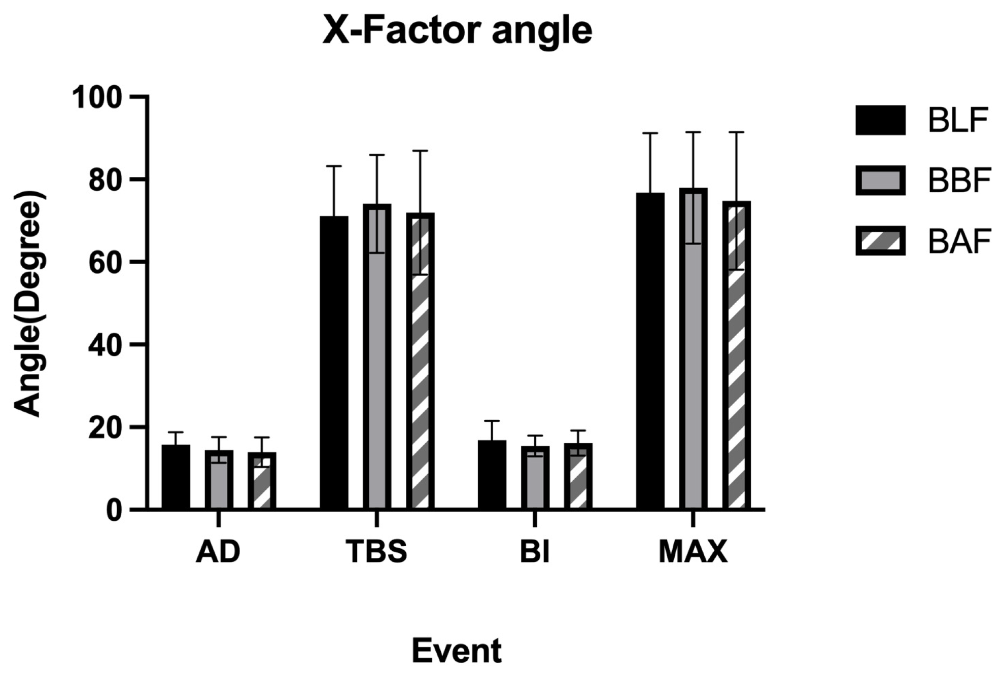 Ijerph 20 01176 g006