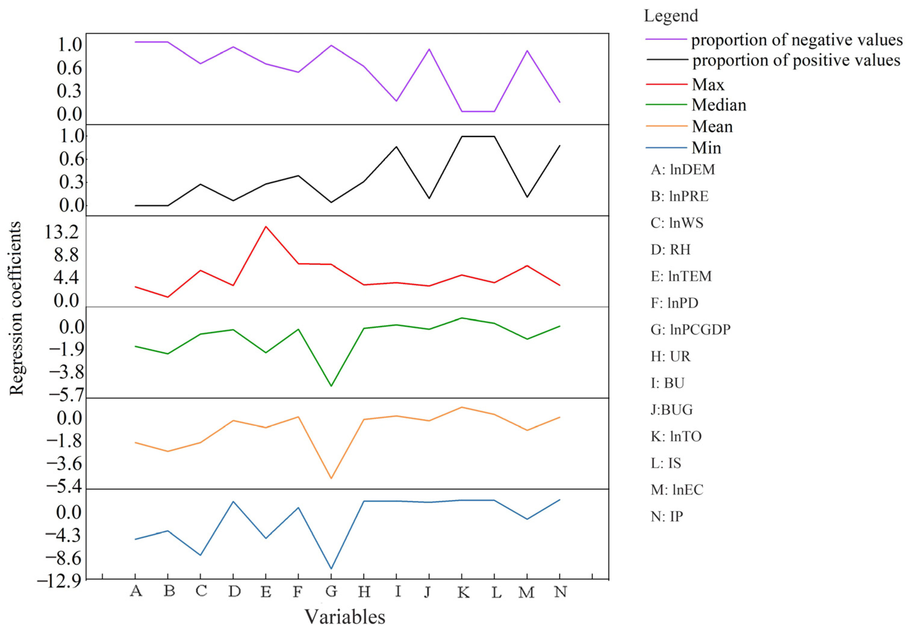 Ijerph 20 01183 g004