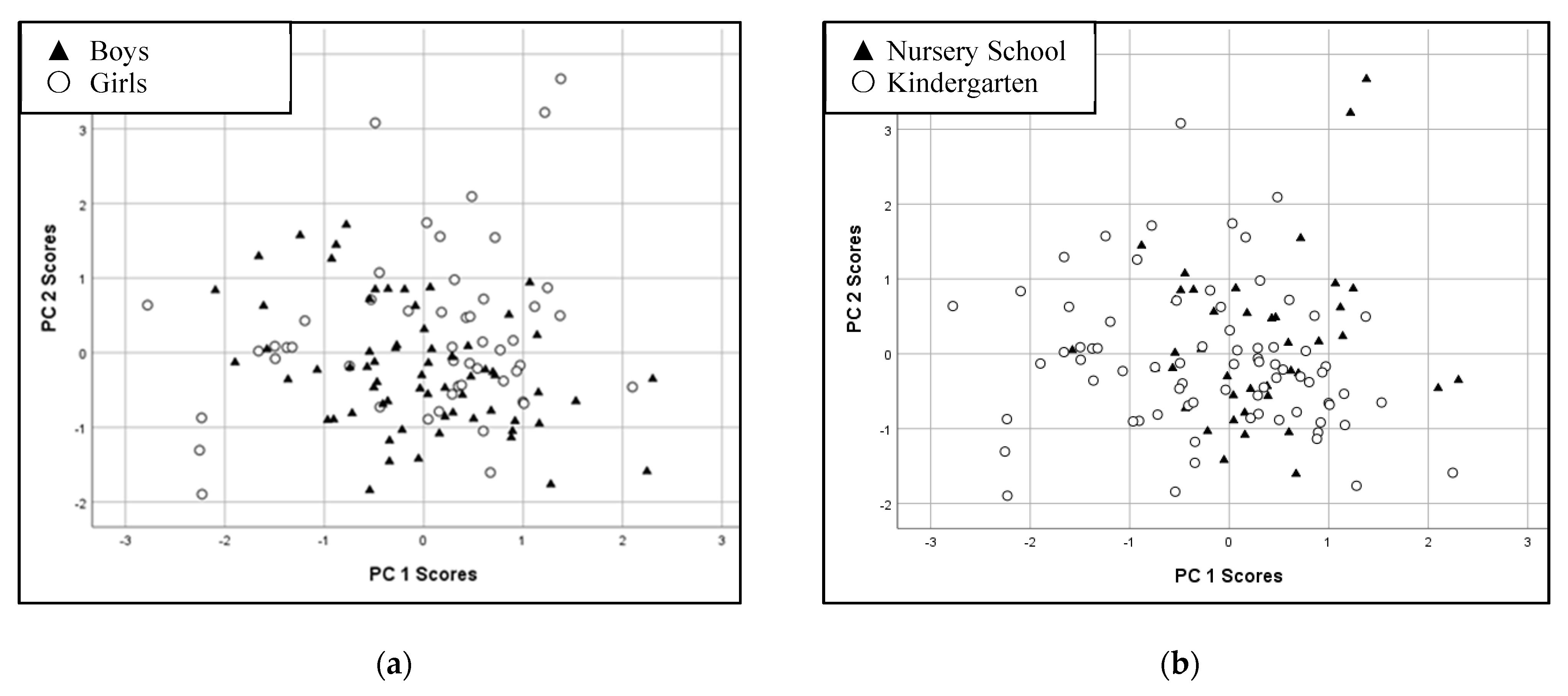 Ijerph 20 01186 g001