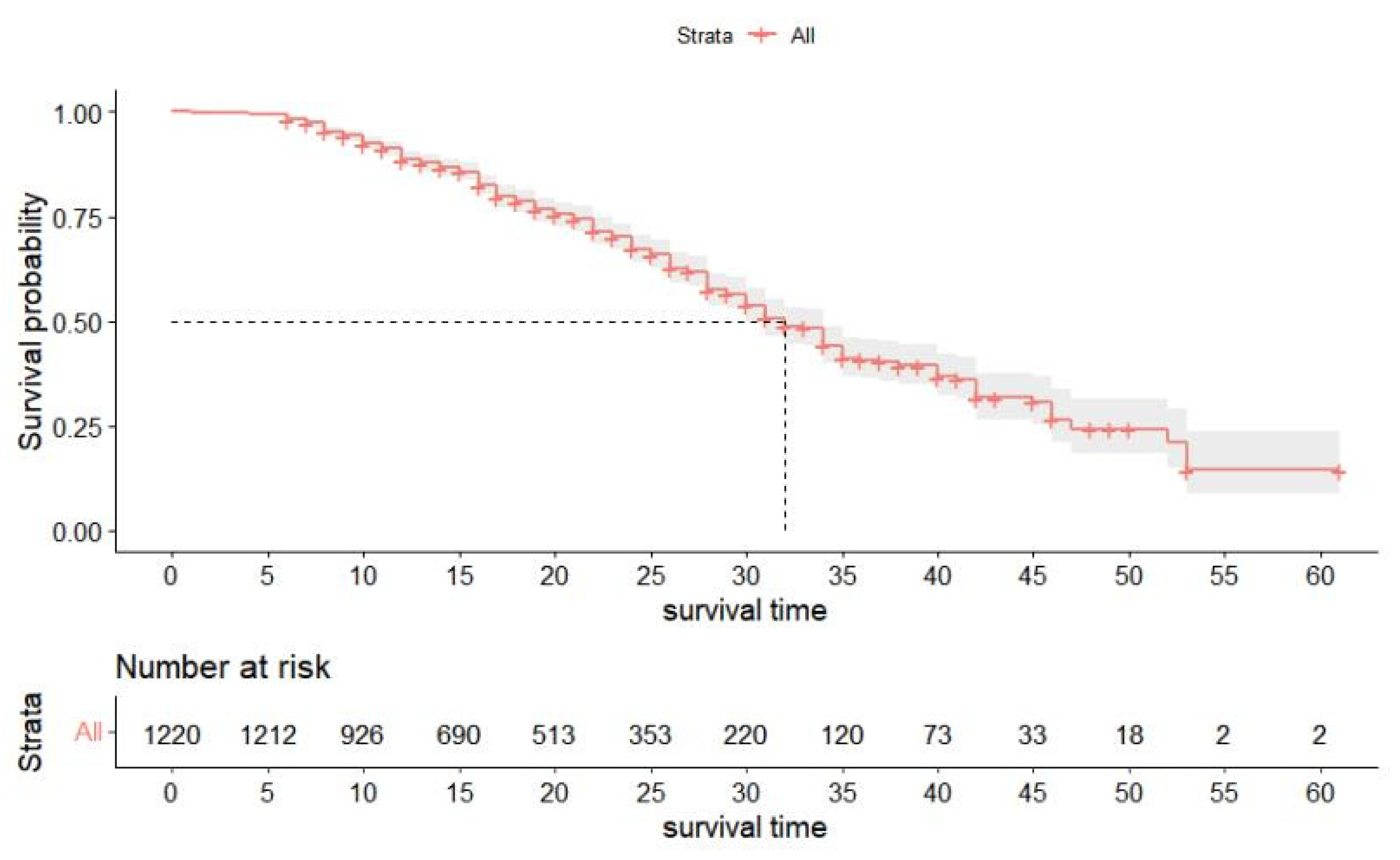 Ijerph 20 01191 g007