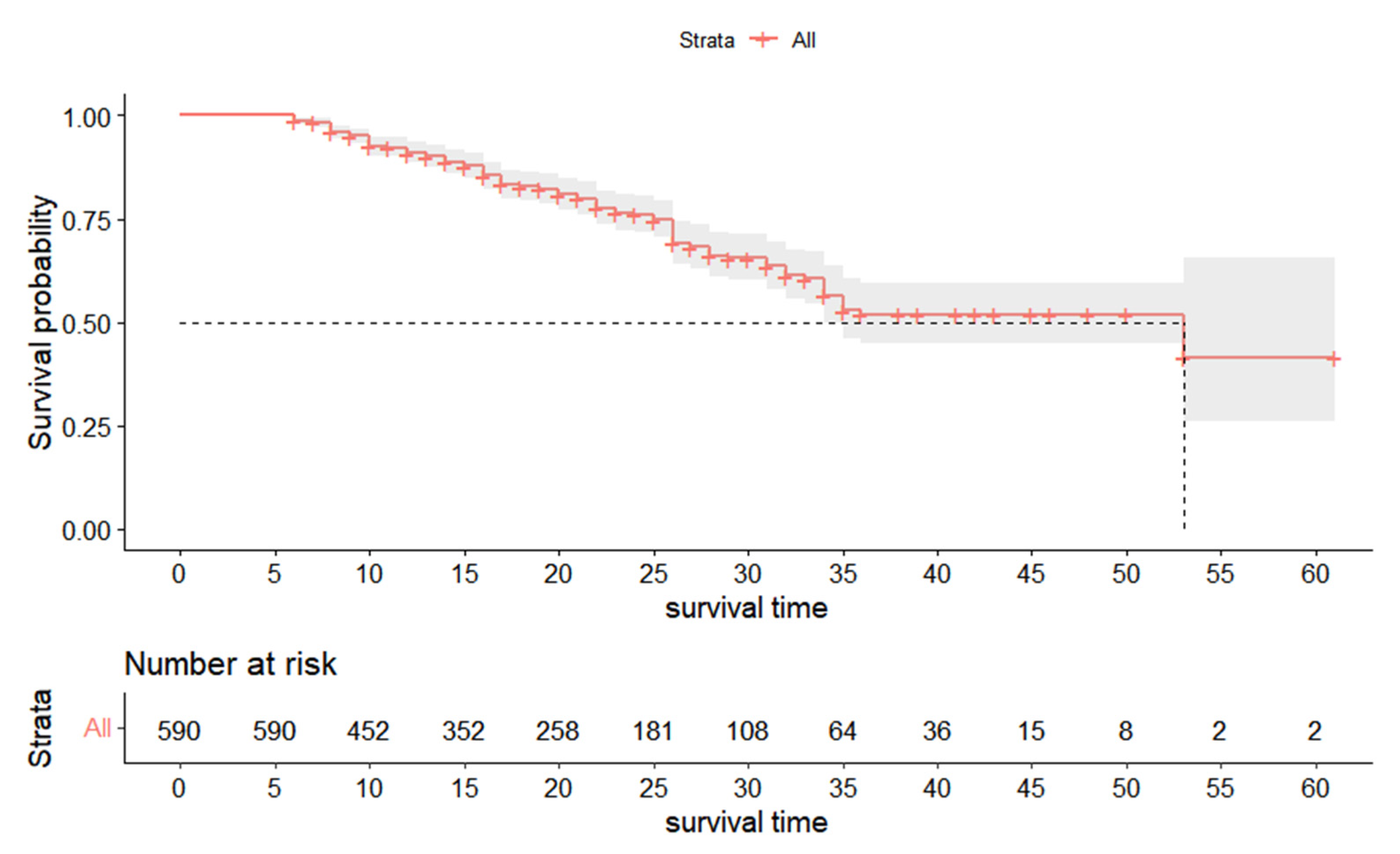 Ijerph 20 01191 g008
