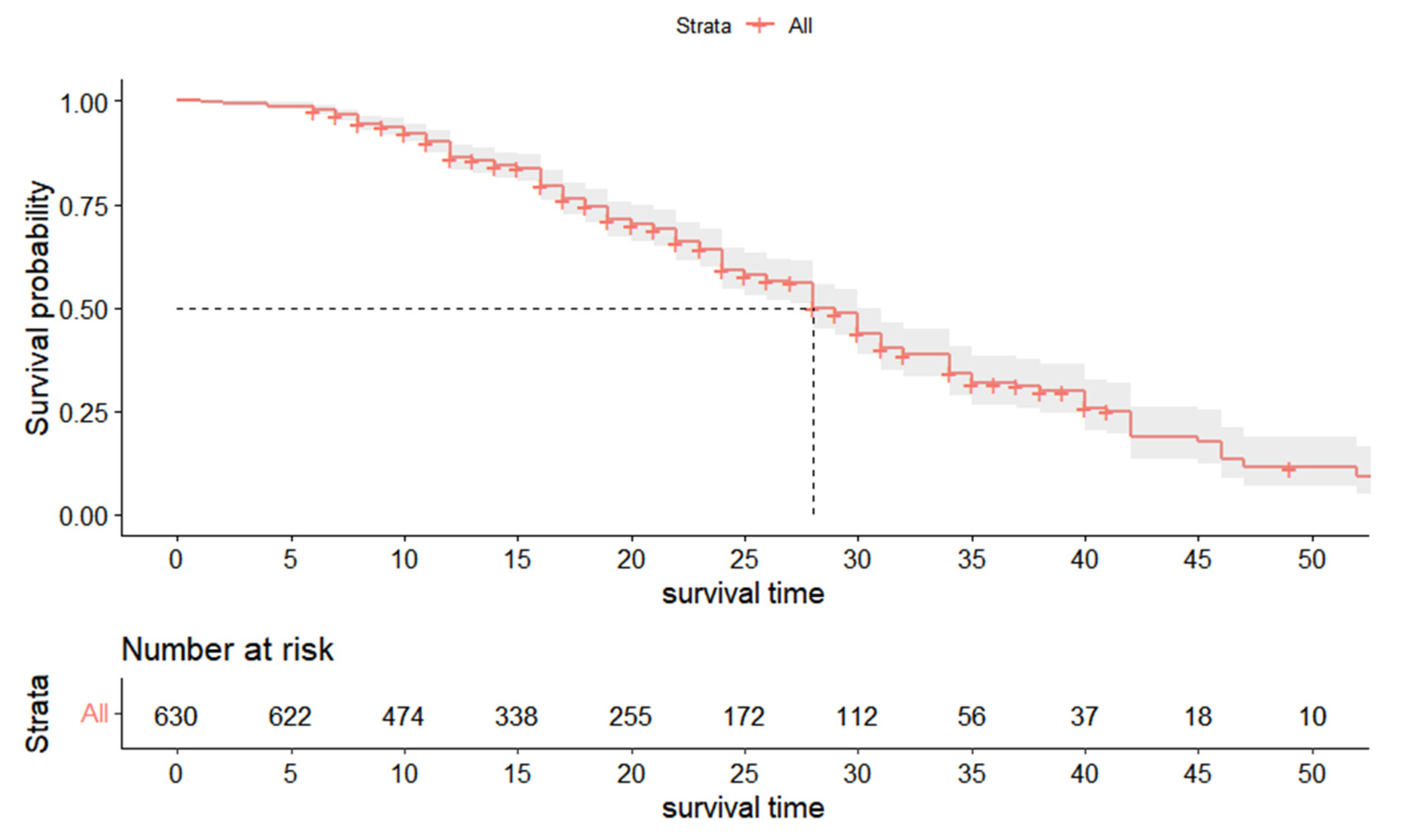 Ijerph 20 01191 g009