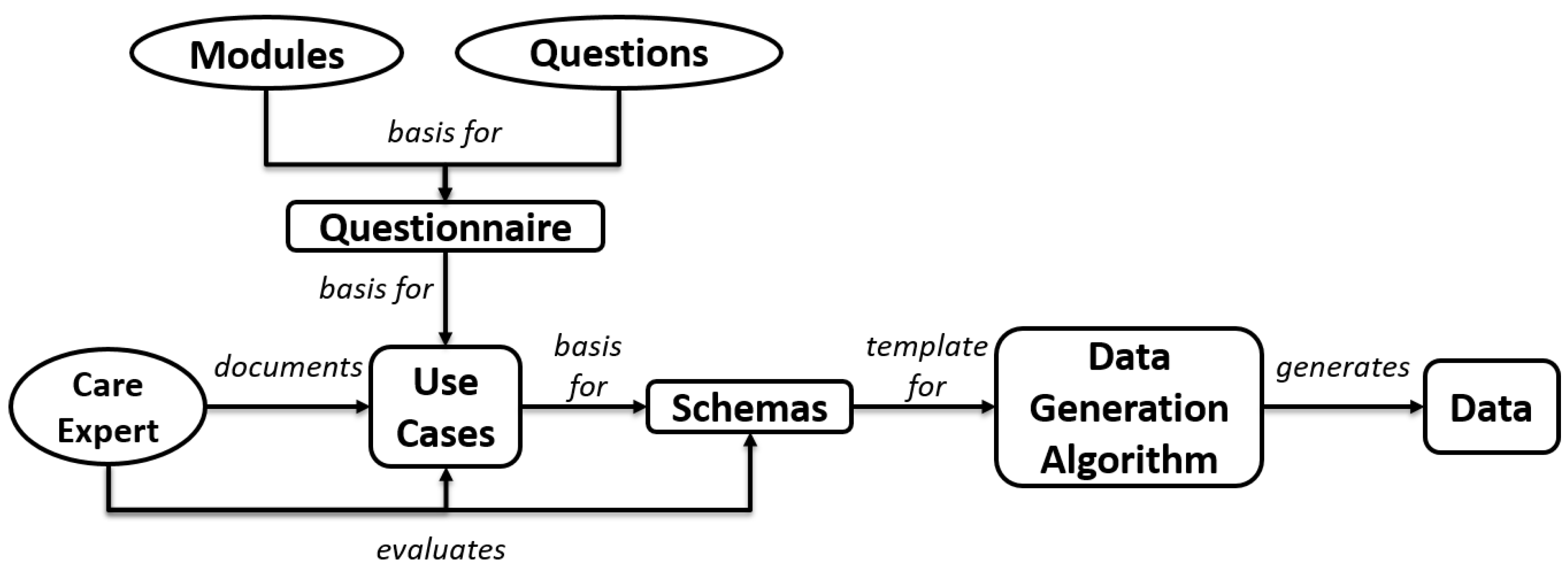 Ijerph 20 01215 g002