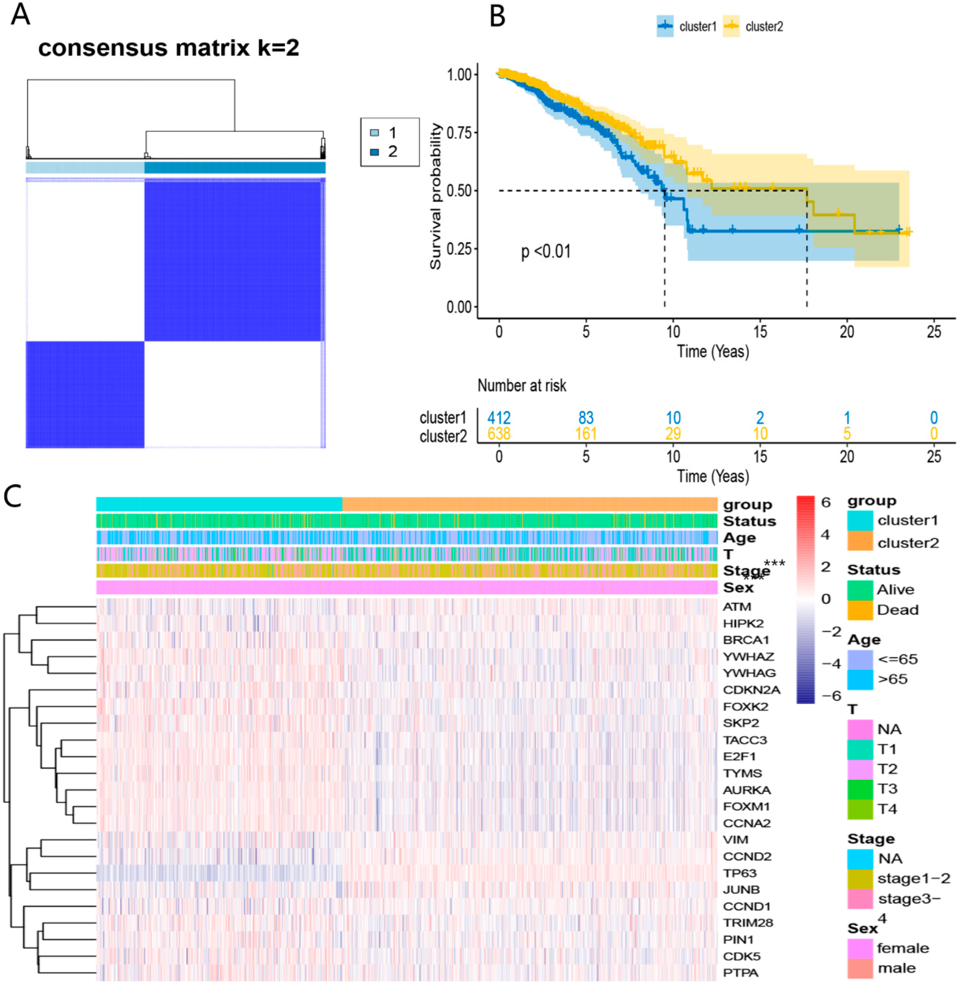Ijerph 20 01221 g003