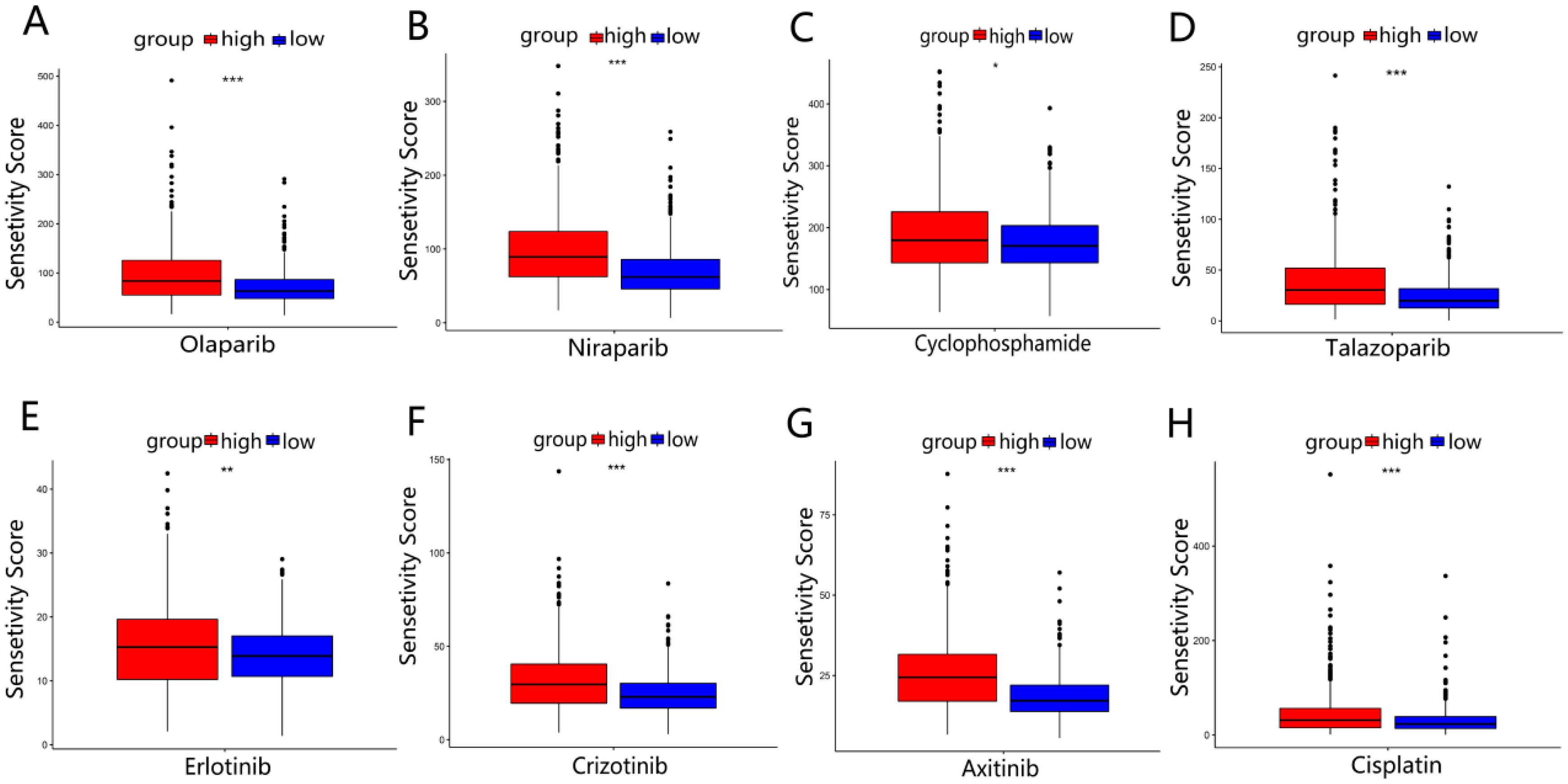 Ijerph 20 01221 g009