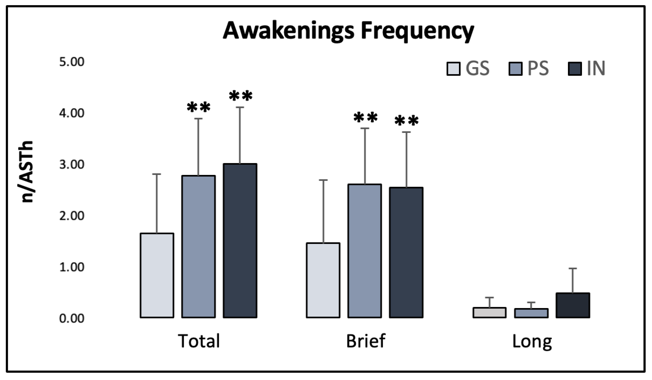 Ijerph 20 01240 g002