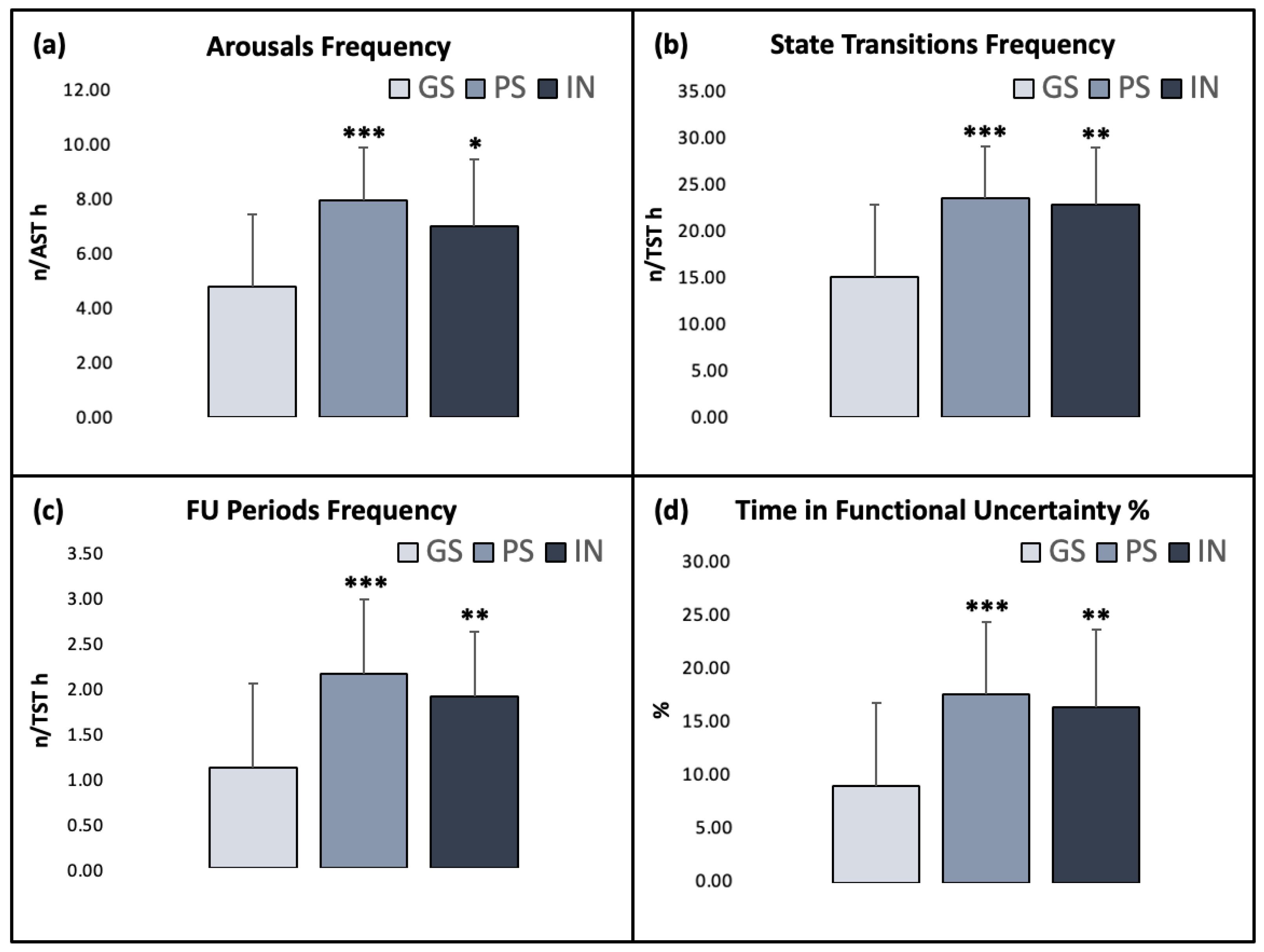 Ijerph 20 01240 g003