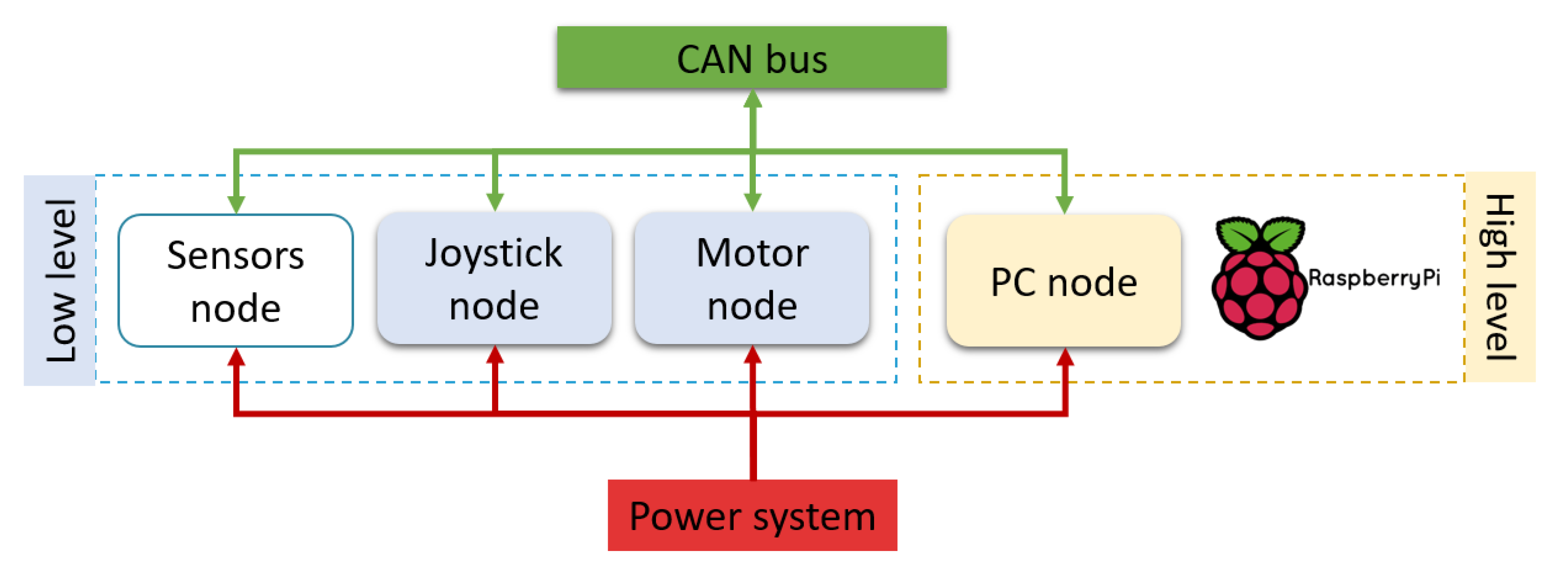 Ijerph 20 01243 g001 Ijerph 20 01243 g001