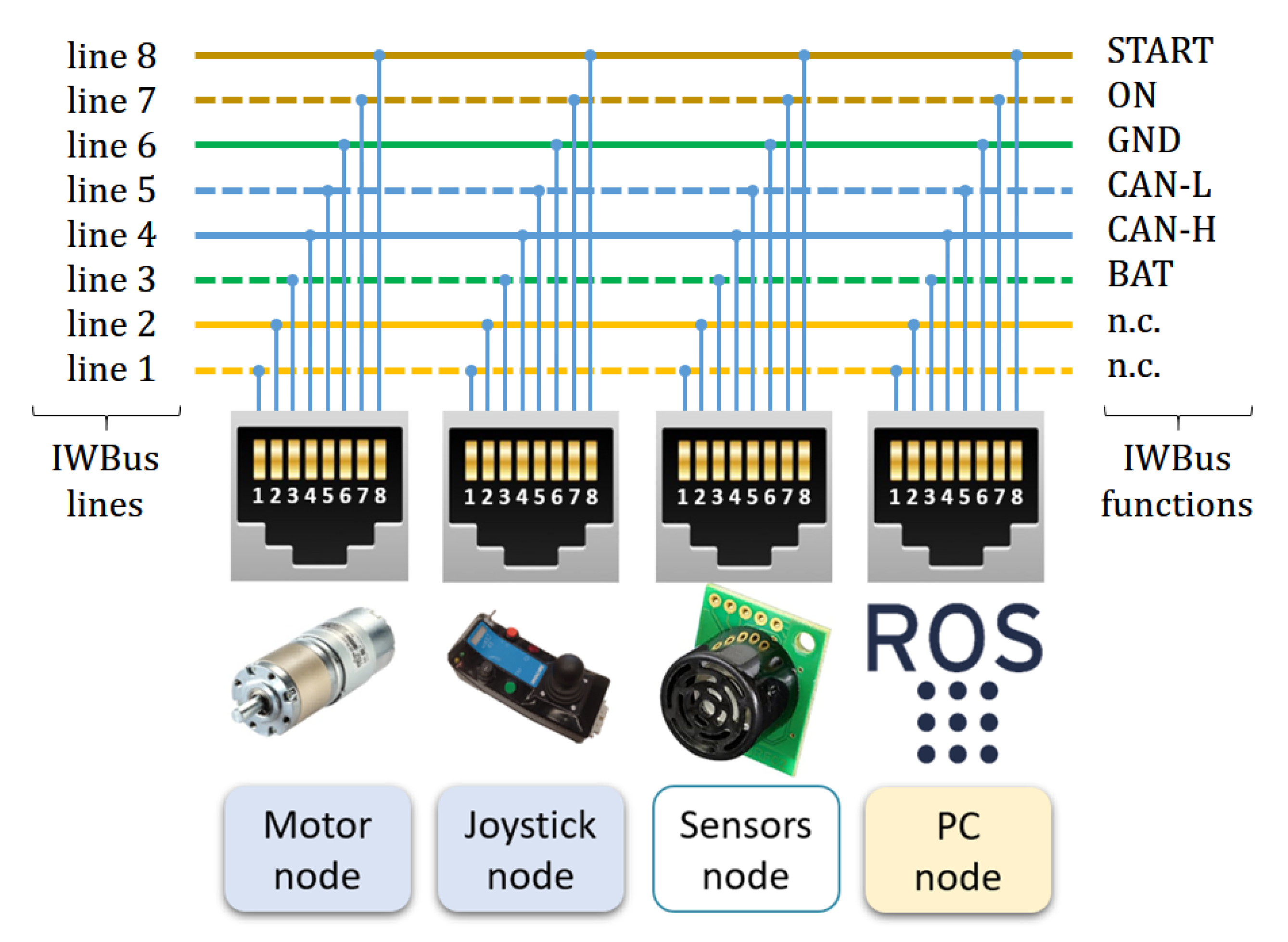 Ijerph 20 01243 g005 Ijerph 20 01243 g005