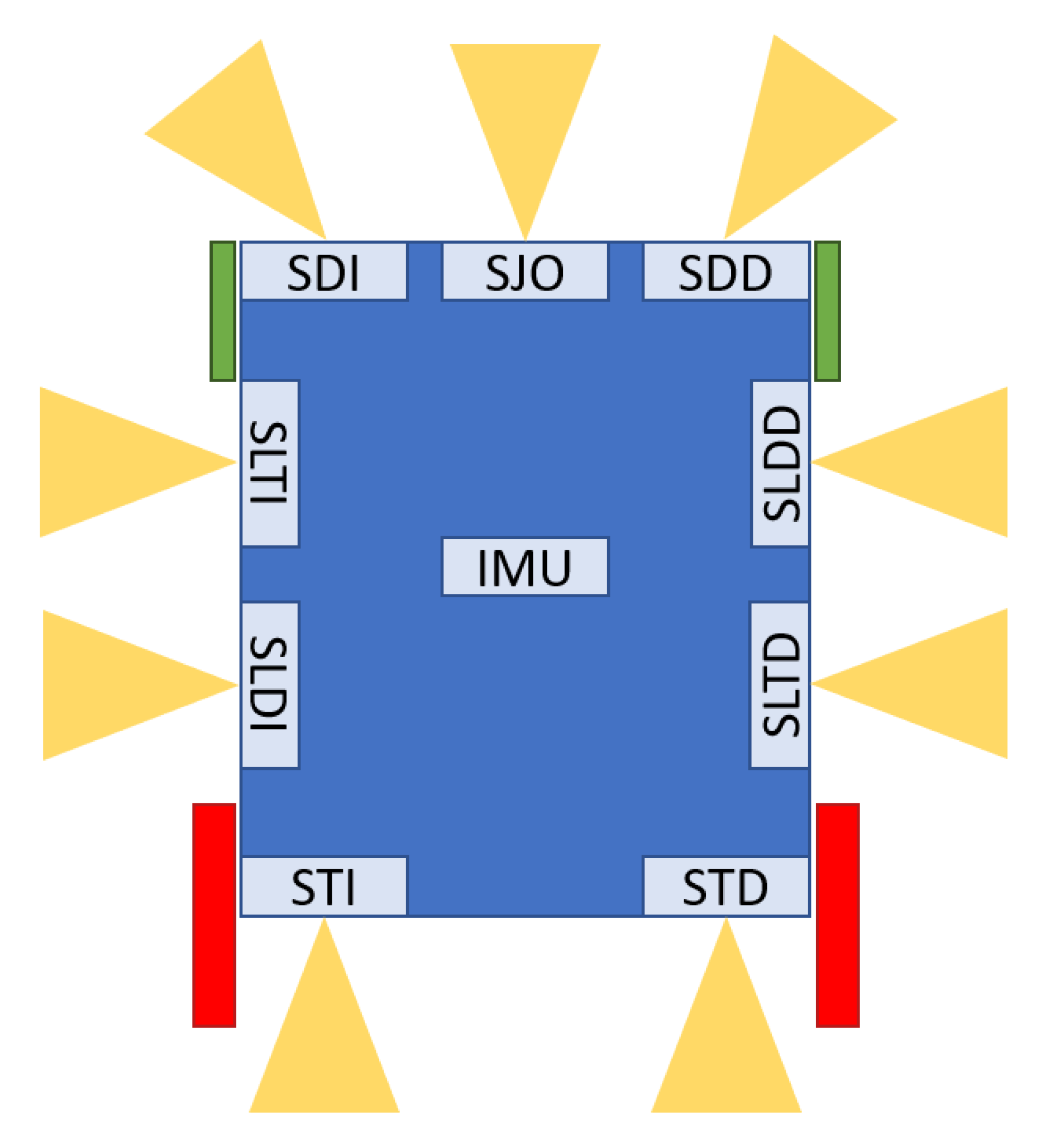 Ijerph 20 01243 g010 Ijerph 20 01243 g010