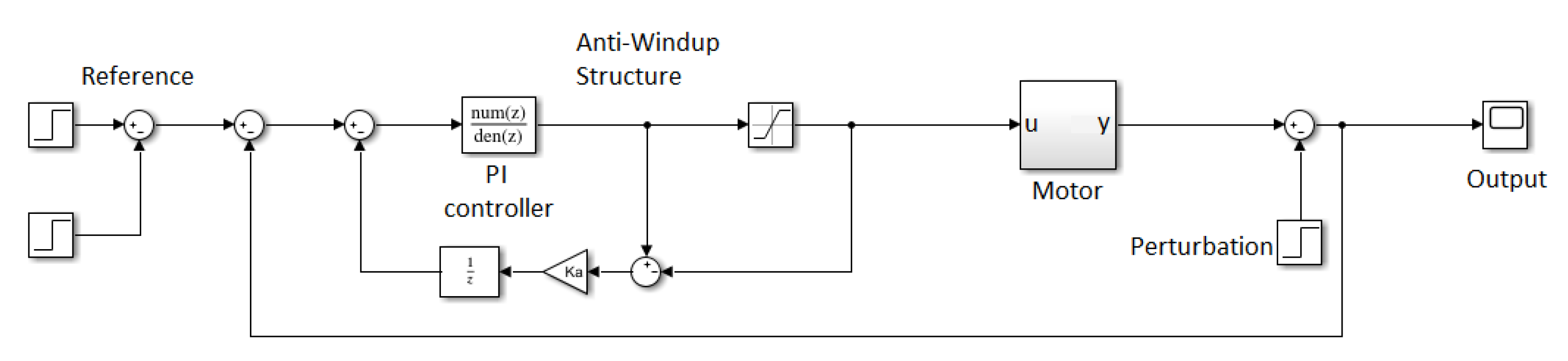 Ijerph 20 01243 g012 Ijerph 20 01243 g012