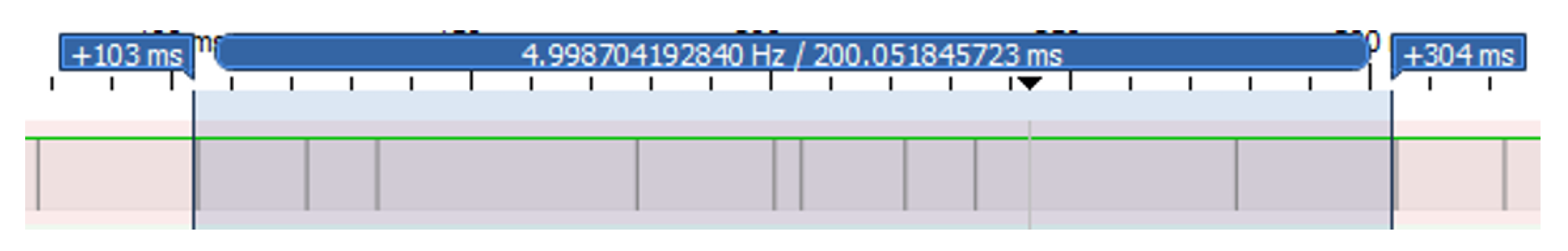 Ijerph 20 01243 g017 Ijerph 20 01243 g017