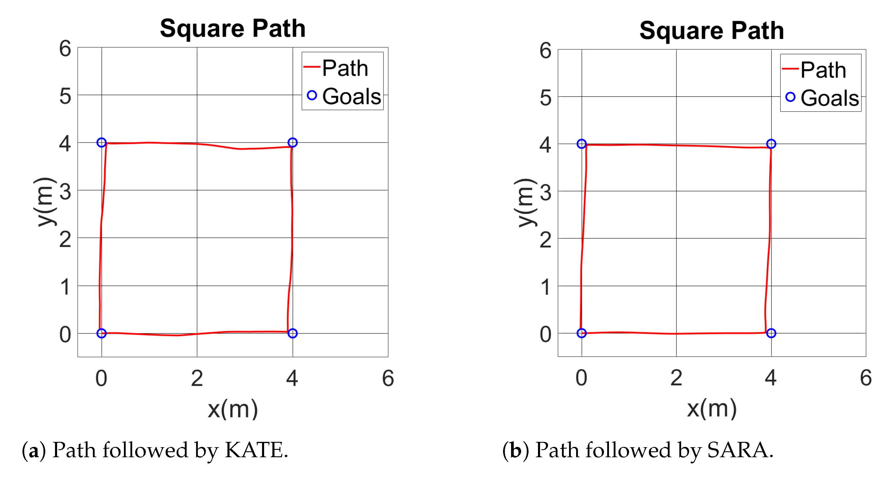 Ijerph 20 01243 g018 Ijerph 20 01243 g018