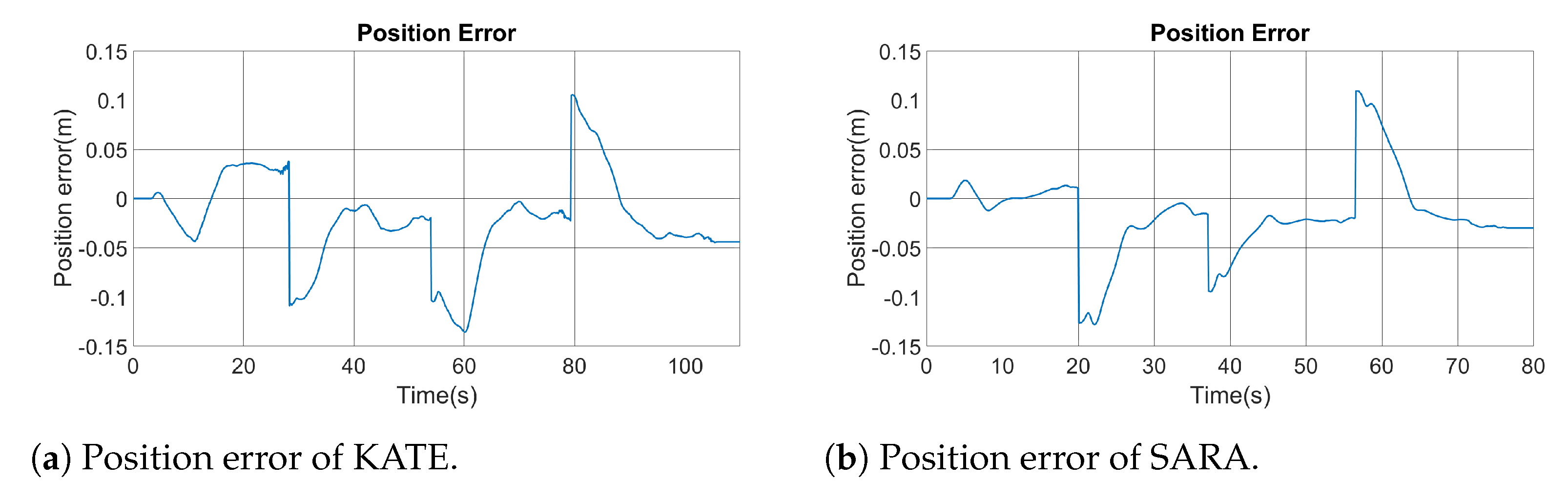 Ijerph 20 01243 g019 Ijerph 20 01243 g019