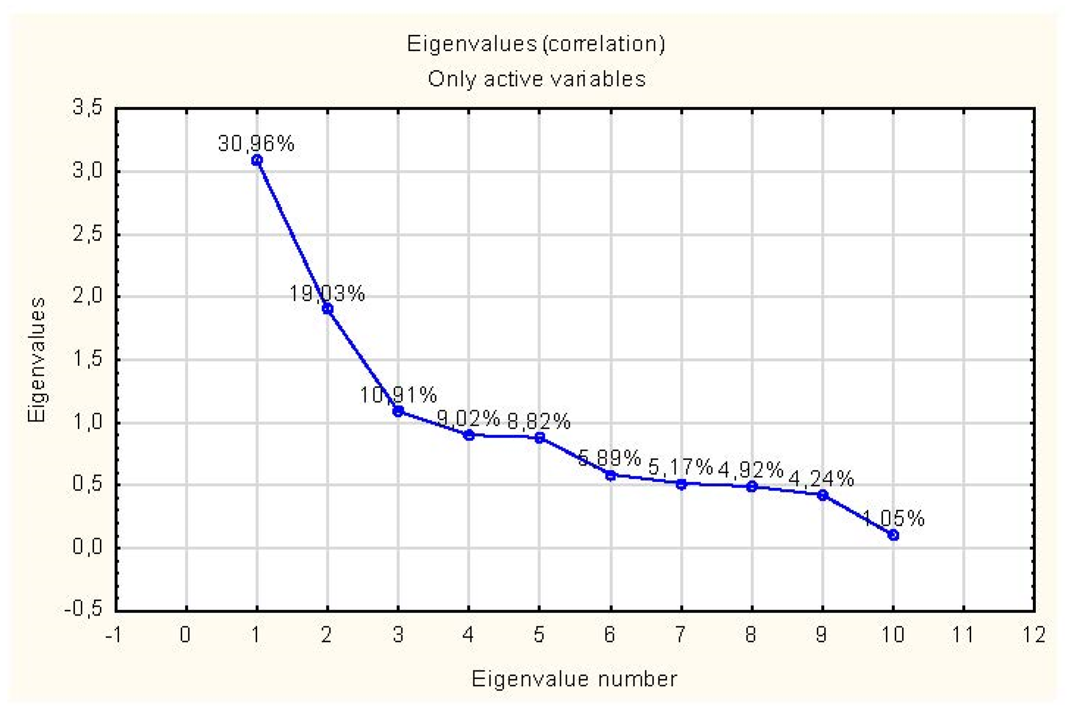 Ijerph 20 01247 g001